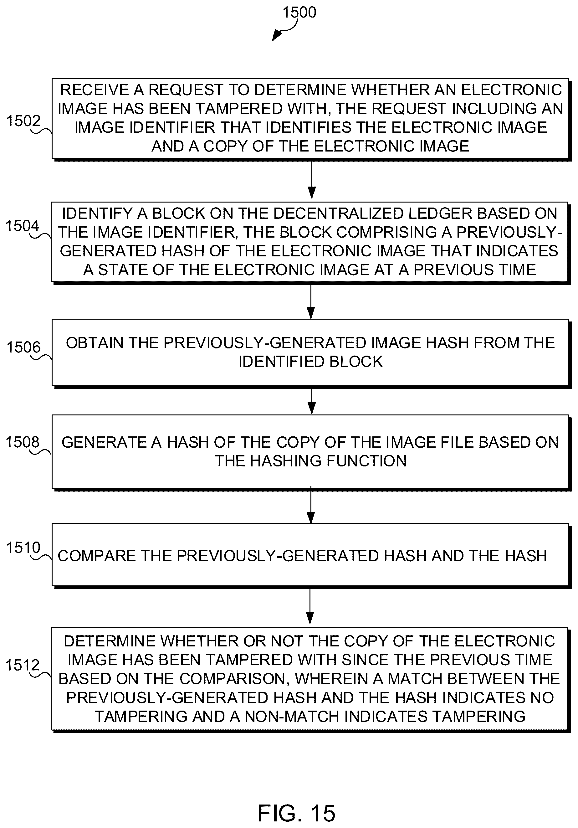 Patent US12120255 Figure 17 – Methods for requesting and authenticating photographic image data