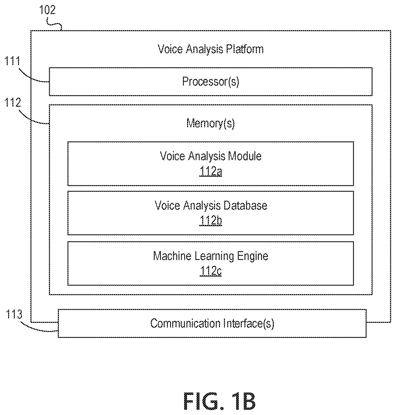 Patent US12120262 Figure 2 – Voice analysis platform for voiceprint tracking and anomaly detection