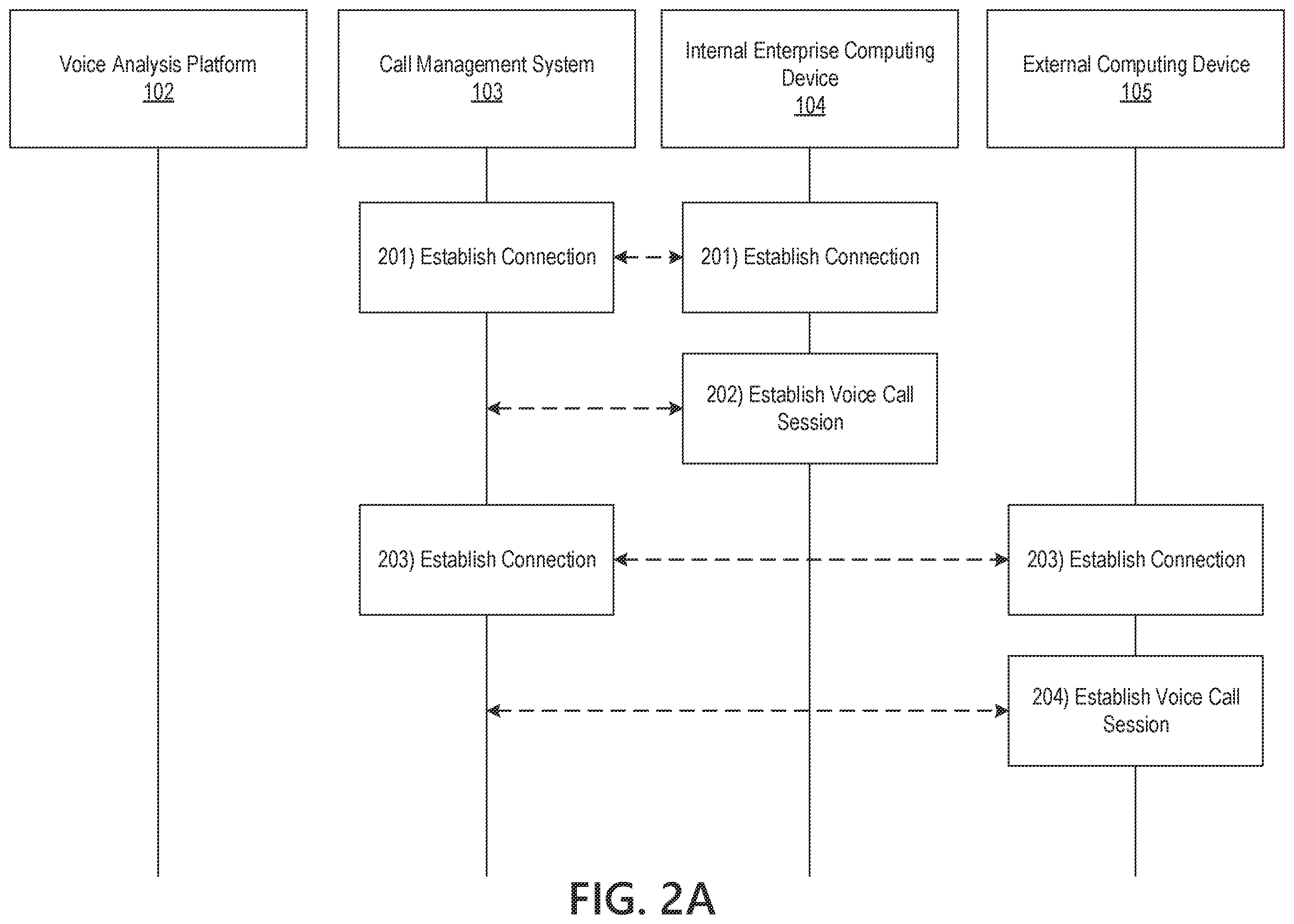 Patent US12120262 Figure 3 – Voice analysis platform for voiceprint tracking and anomaly detection