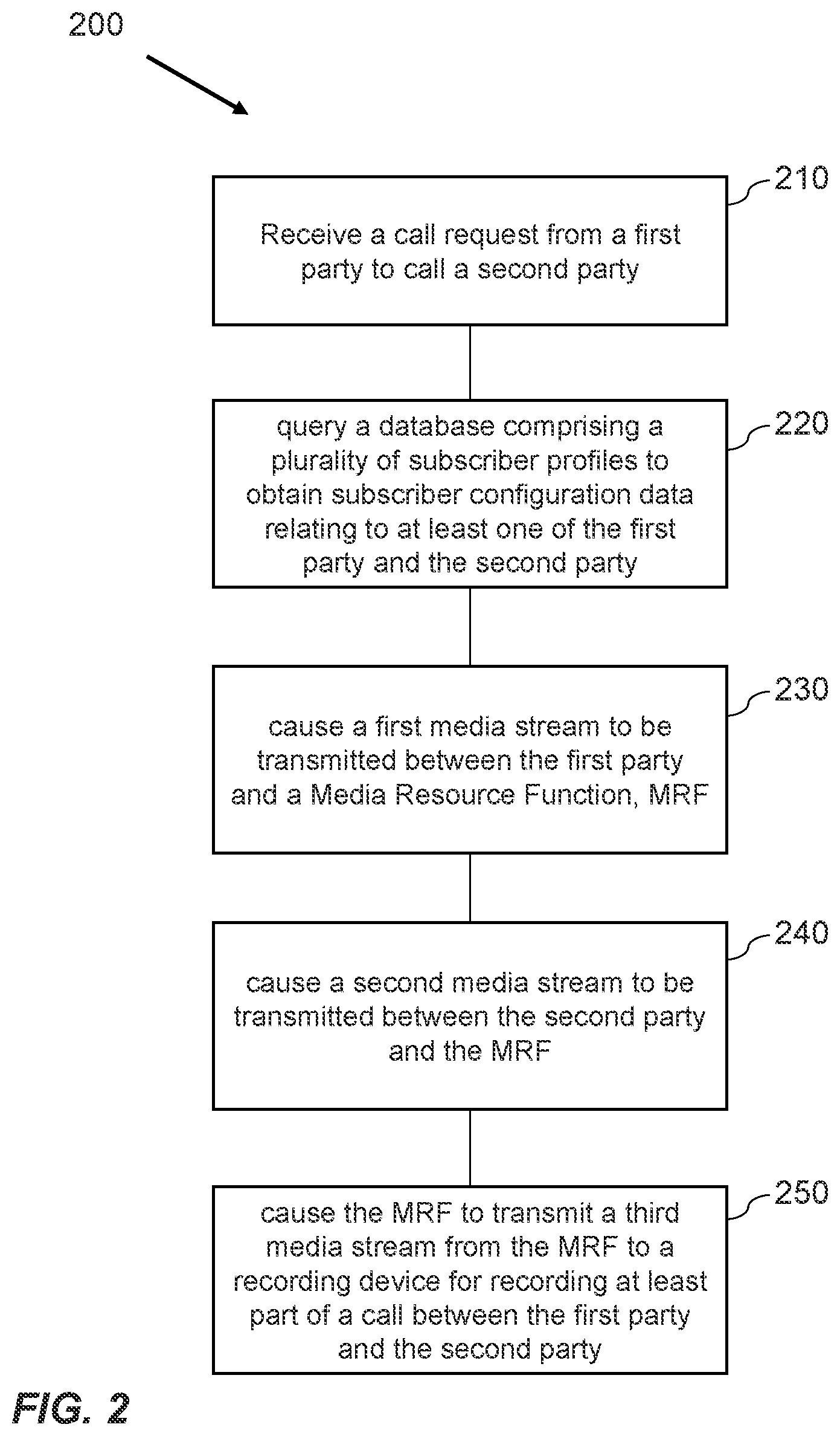 Patent US12120264 Figure 2 – Communications recording