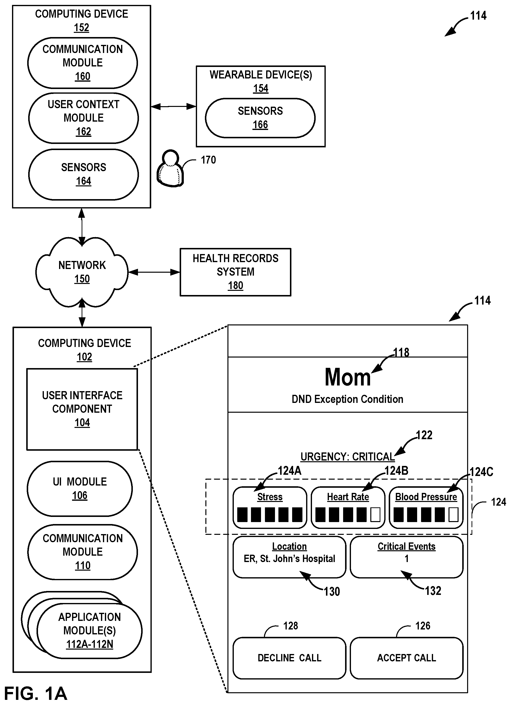 Patent US12120266 Figure 1 – Providing health urgency context for incoming calls