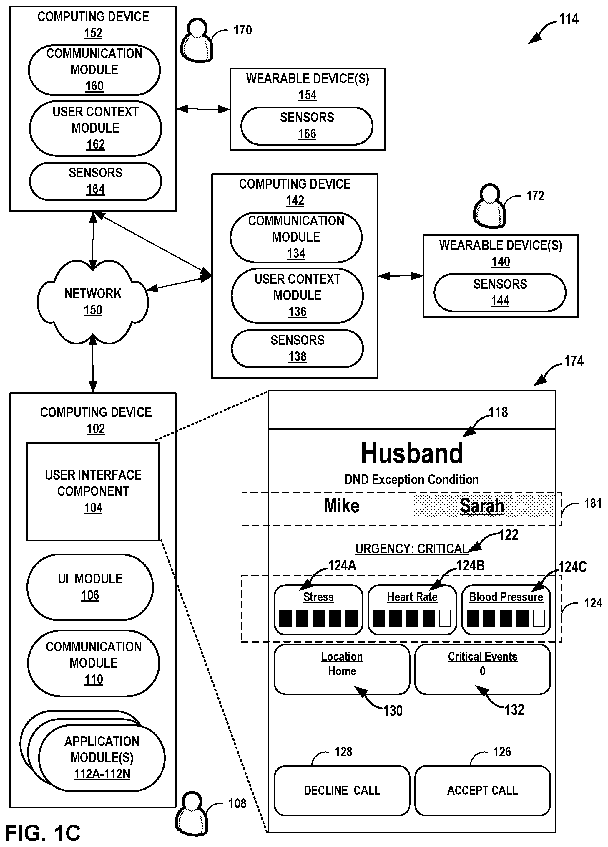 Patent US12120266 Figure 3 – Providing health urgency context for incoming calls