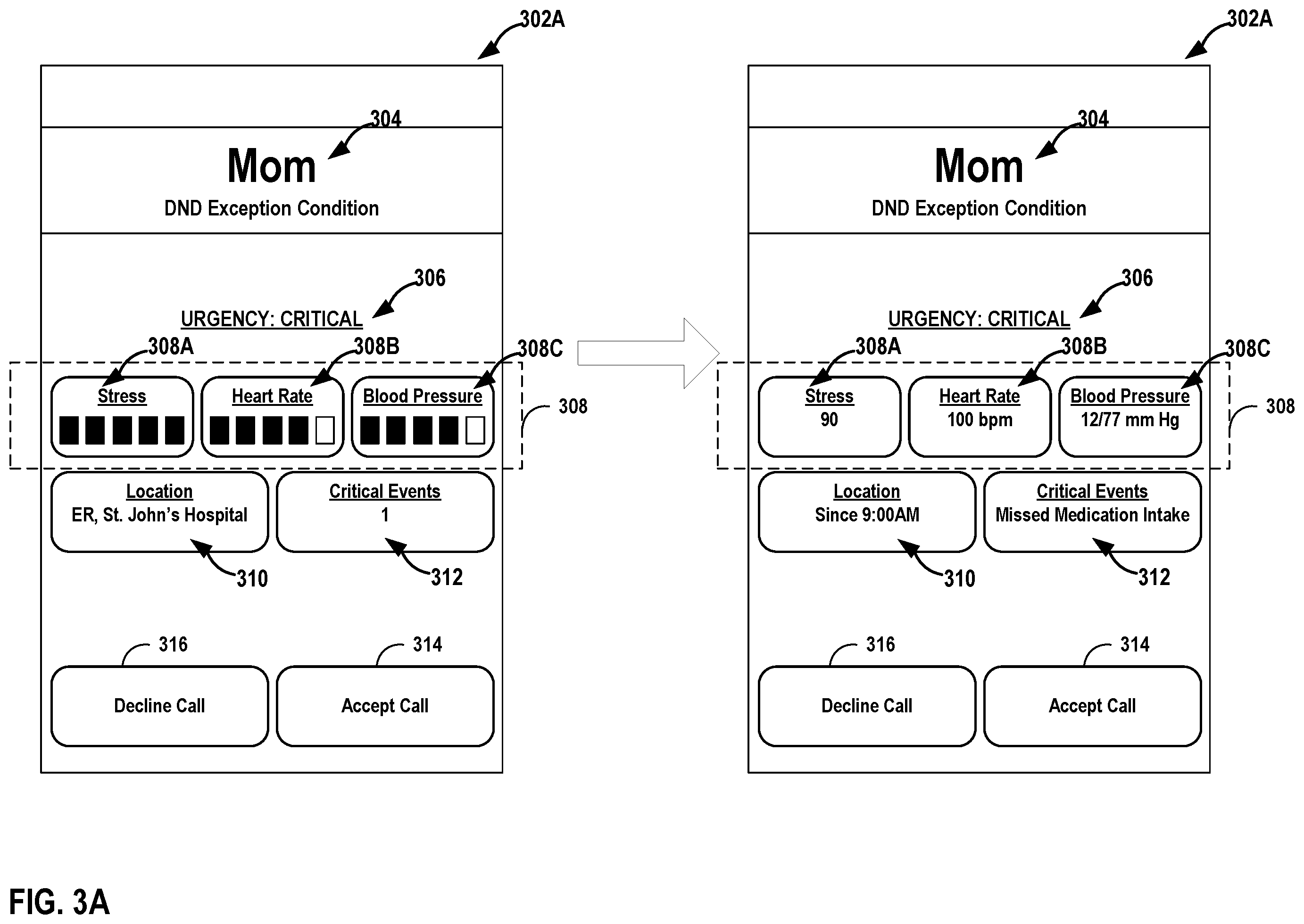 Patent US12120266 Figure 5 – Providing health urgency context for incoming calls