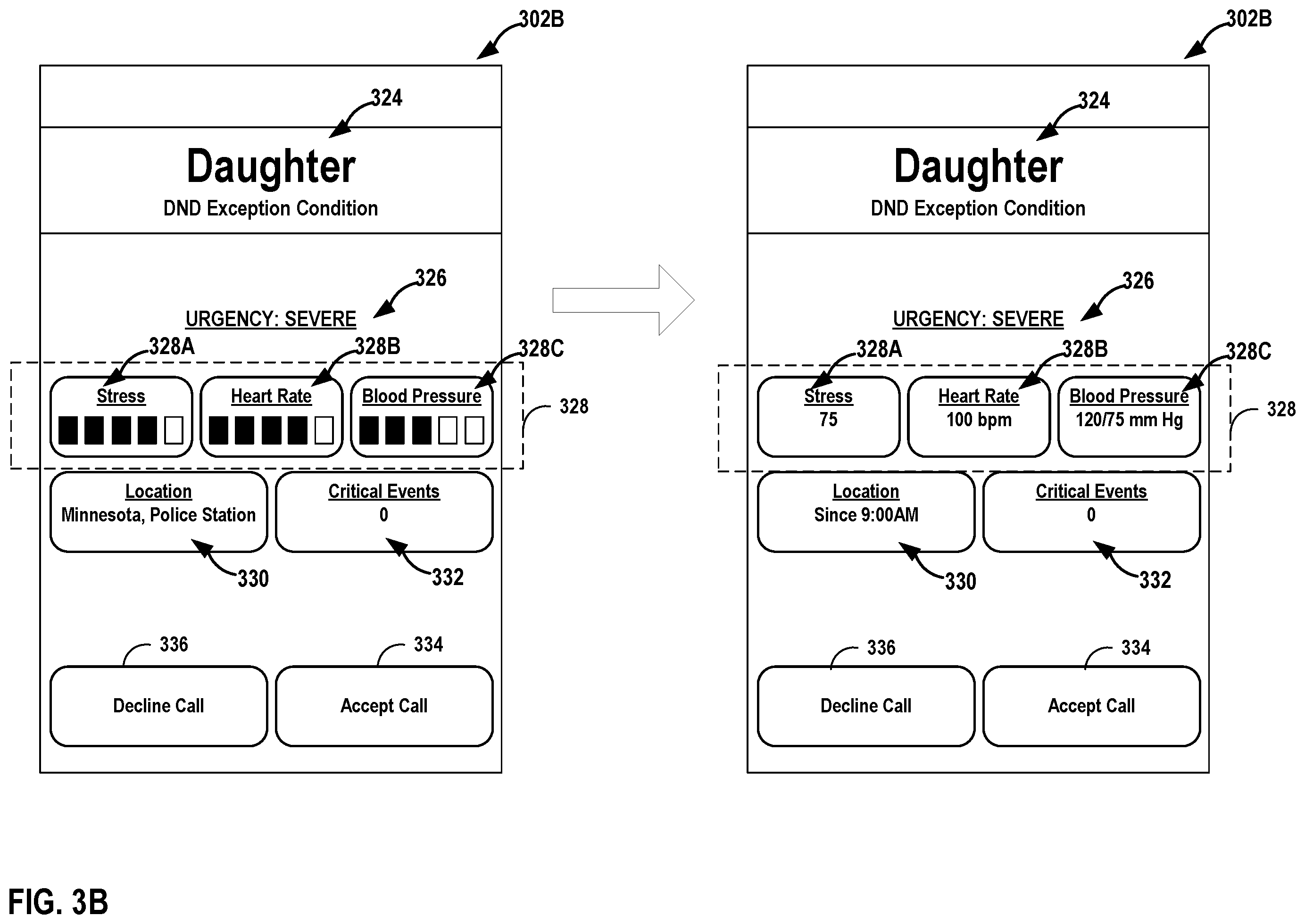 Patent US12120266 Figure 6 – Providing health urgency context for incoming calls