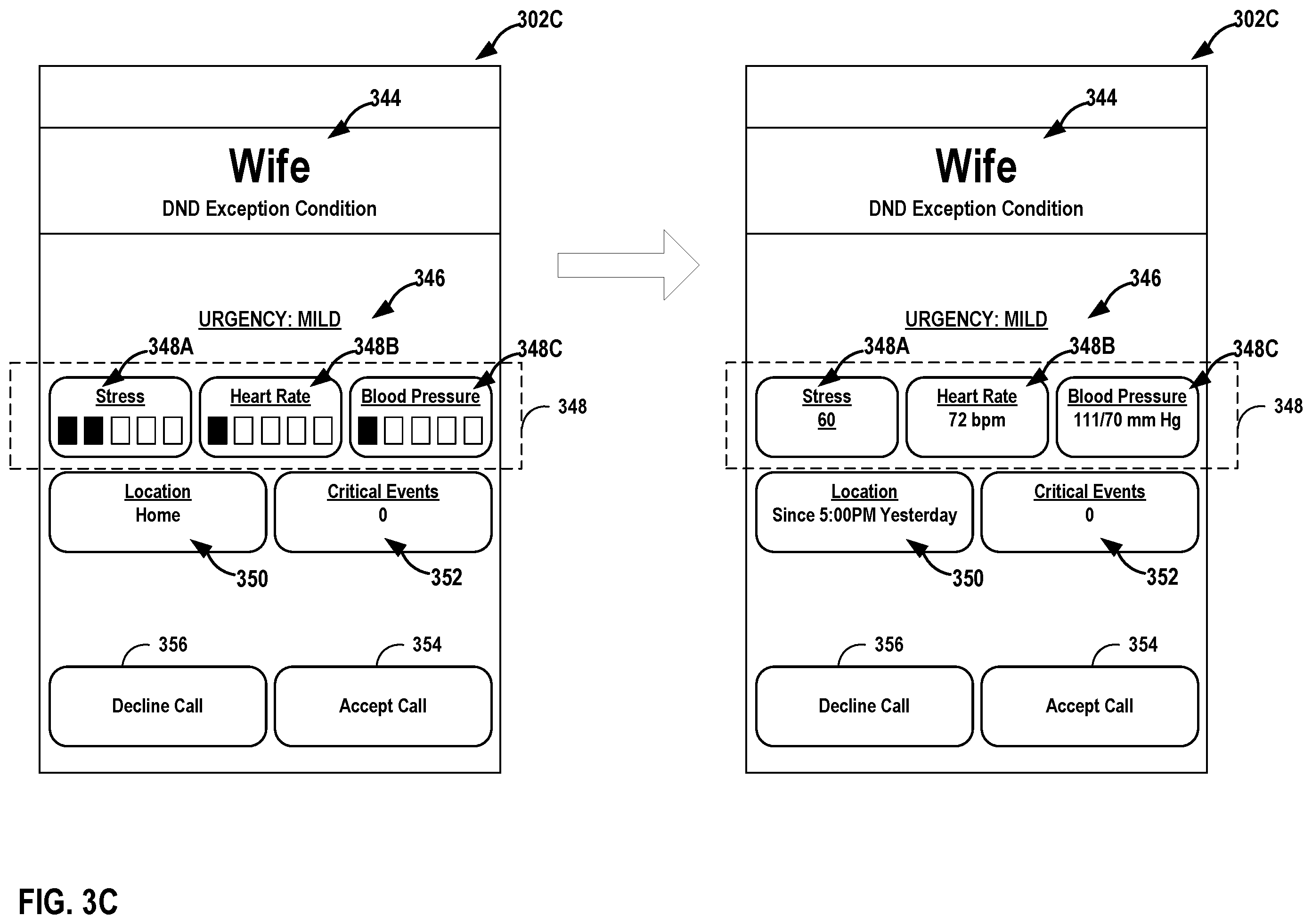 Patent US12120266 Figure 7 – Providing health urgency context for incoming calls