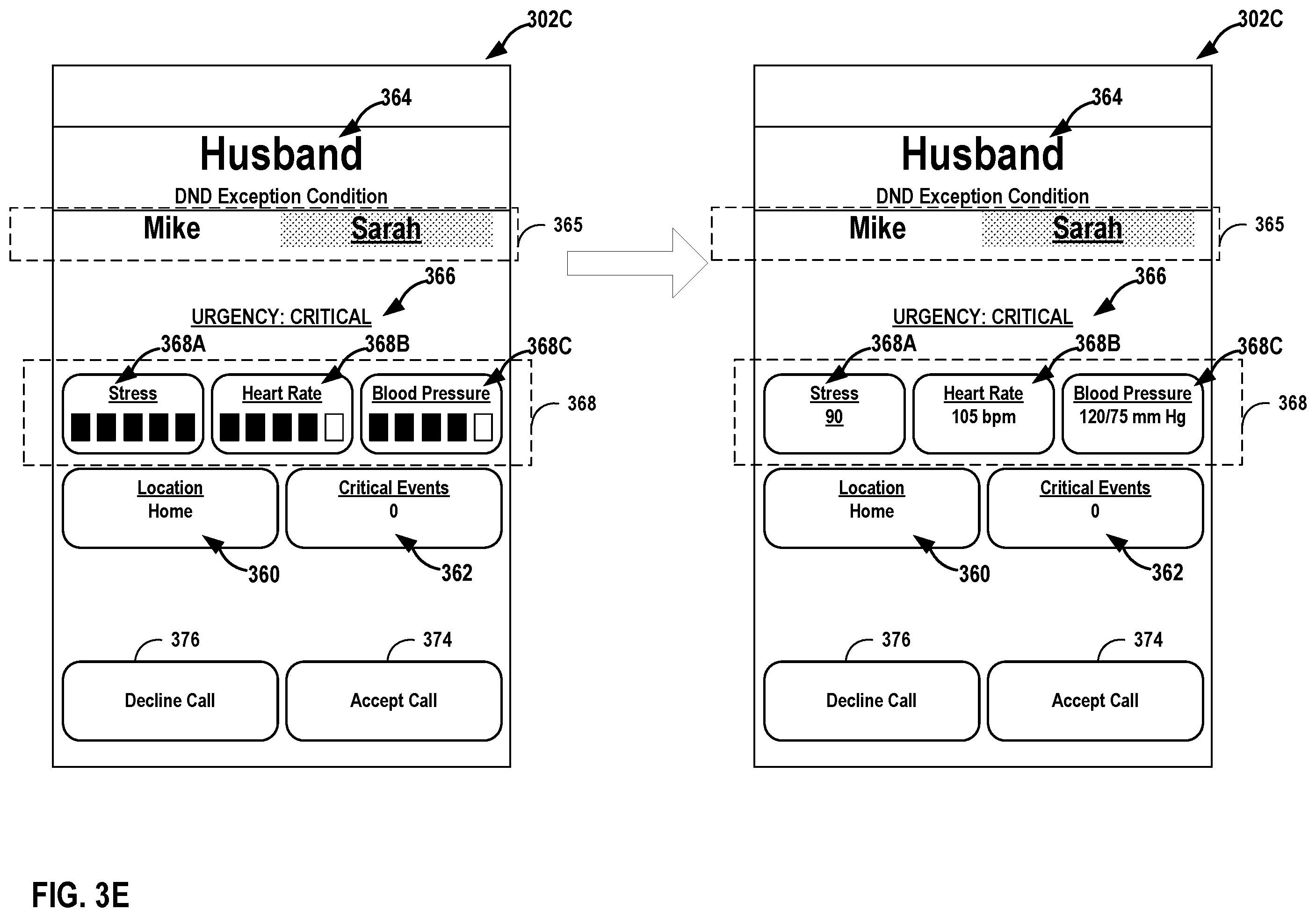 Patent US12120266 Figure 9 – Providing health urgency context for incoming calls