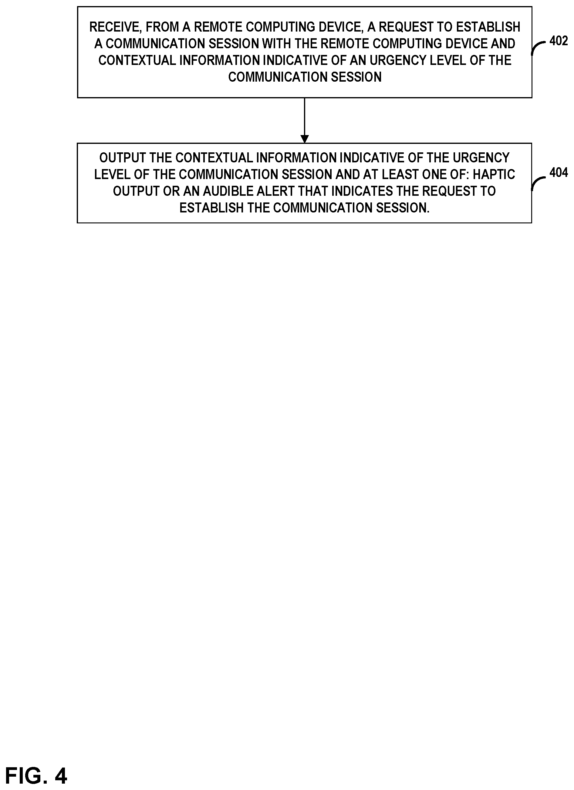 Patent US12120266 Figure 10 – Providing health urgency context for incoming calls