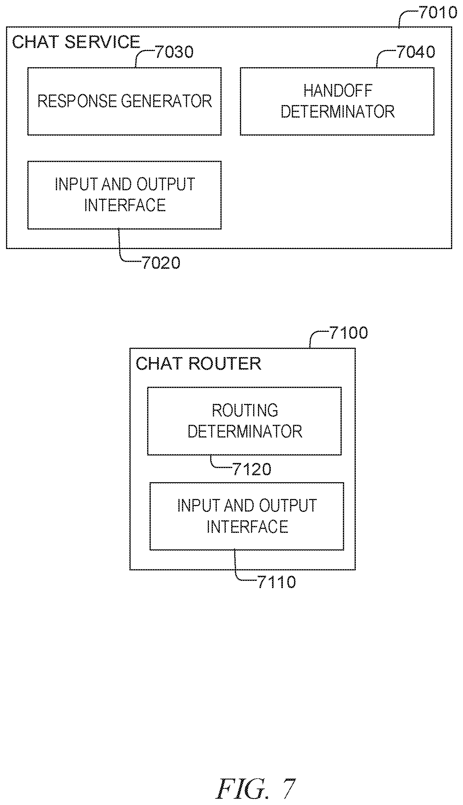 Patent US12120269 Figure 7 – Automated chatbot transfer to live agent