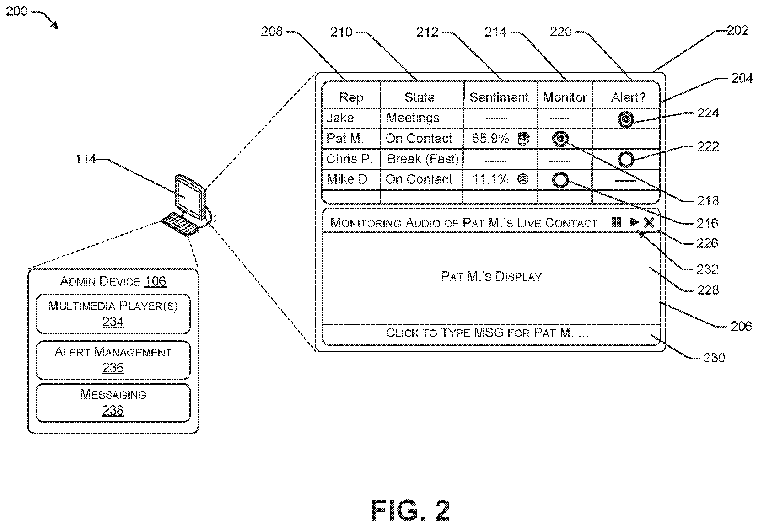 Patent US12120270 Figure 2 – Monitoring representatives in a contact center environment