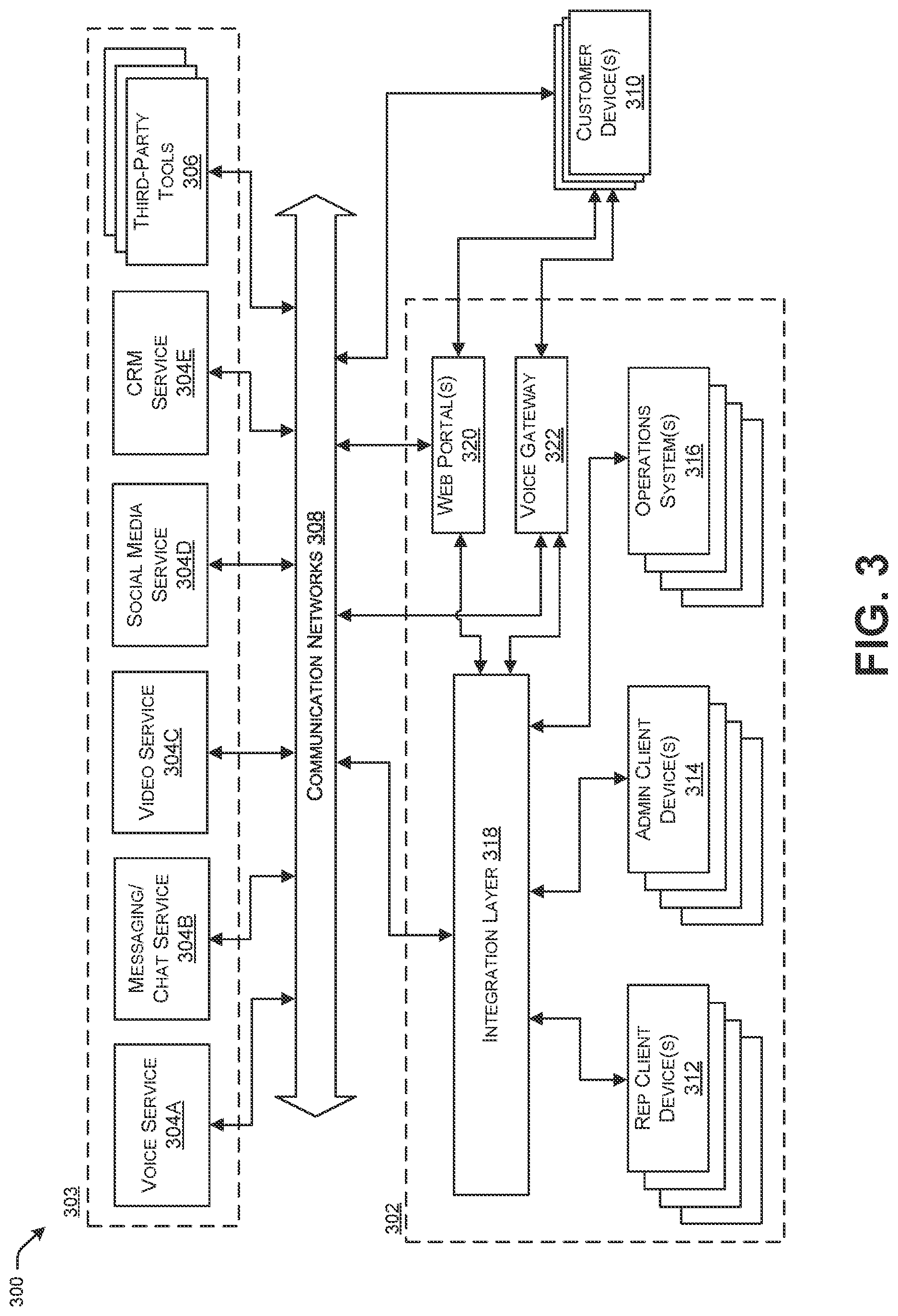 Patent US12120270 Figure 3 – Monitoring representatives in a contact center environment
