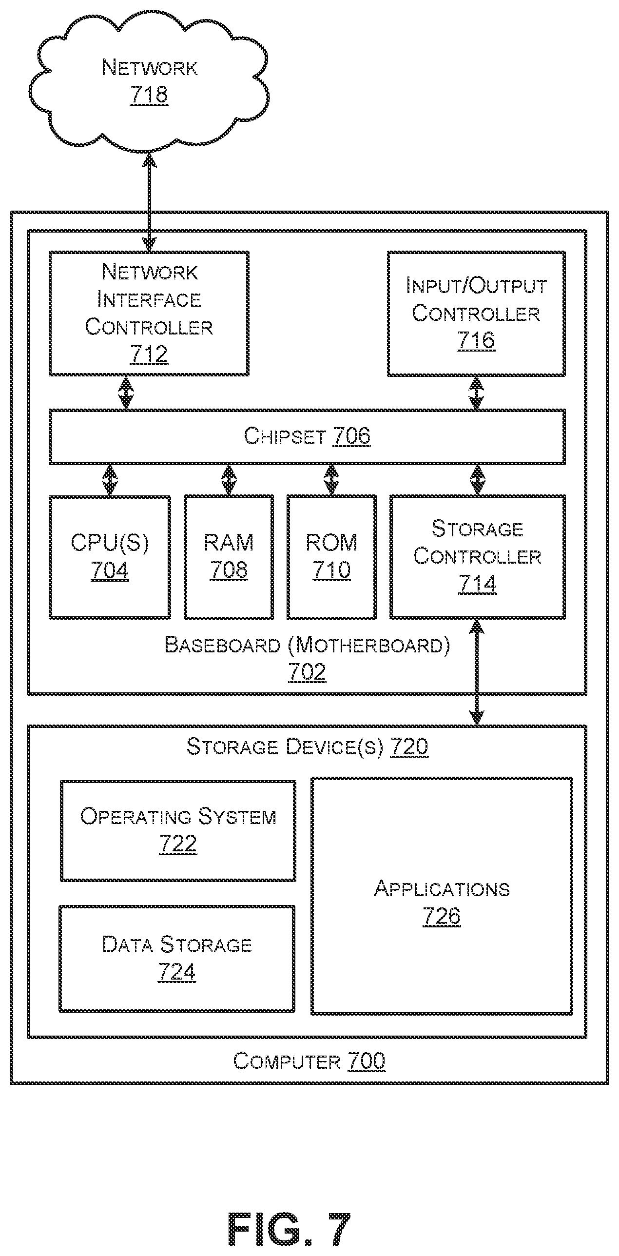 Patent US12120270 Figure 7 – Monitoring representatives in a contact center environment