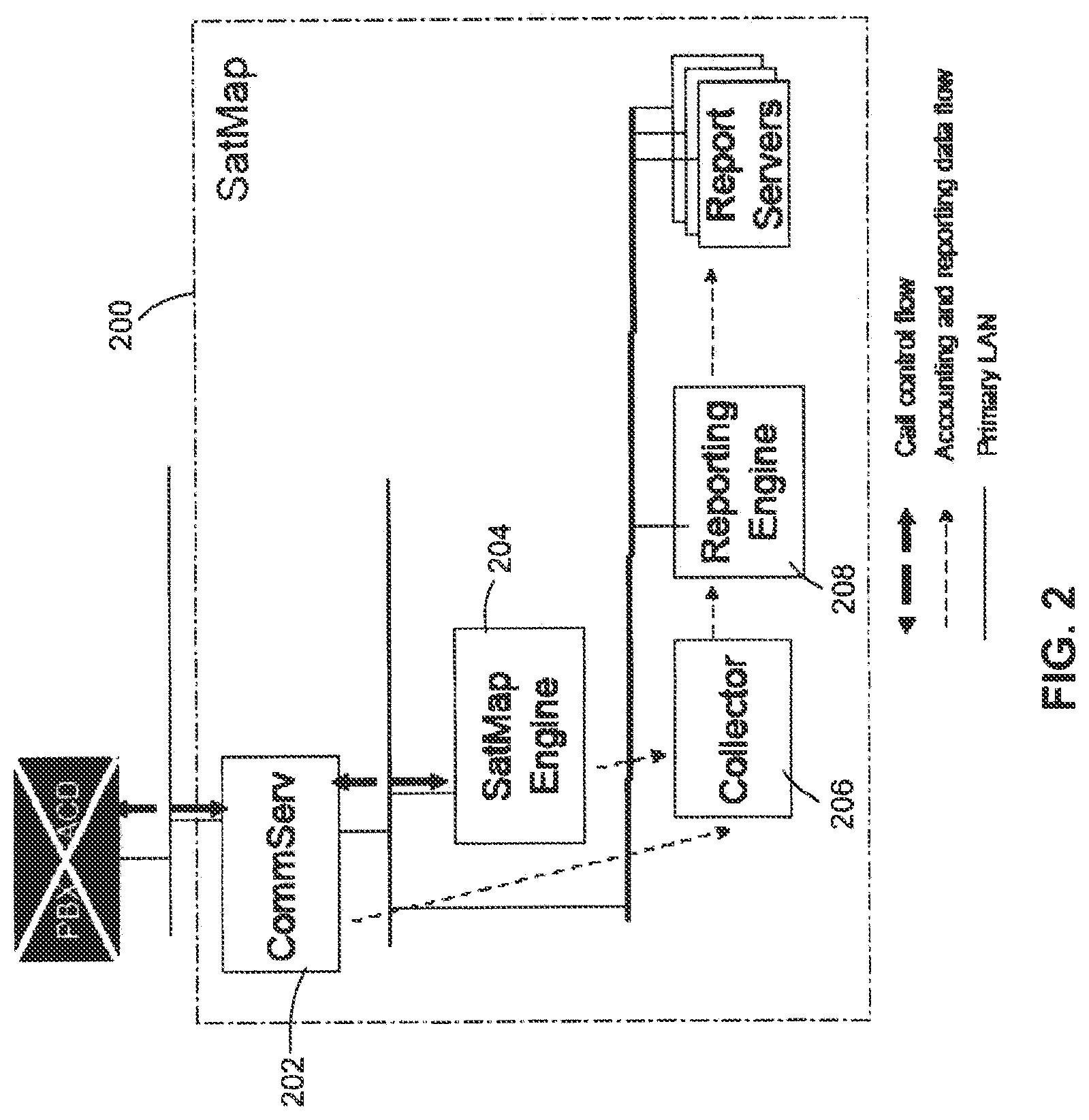 Patent US12120271 Figure 2 – Matching using agent/caller sensitivity to performance
