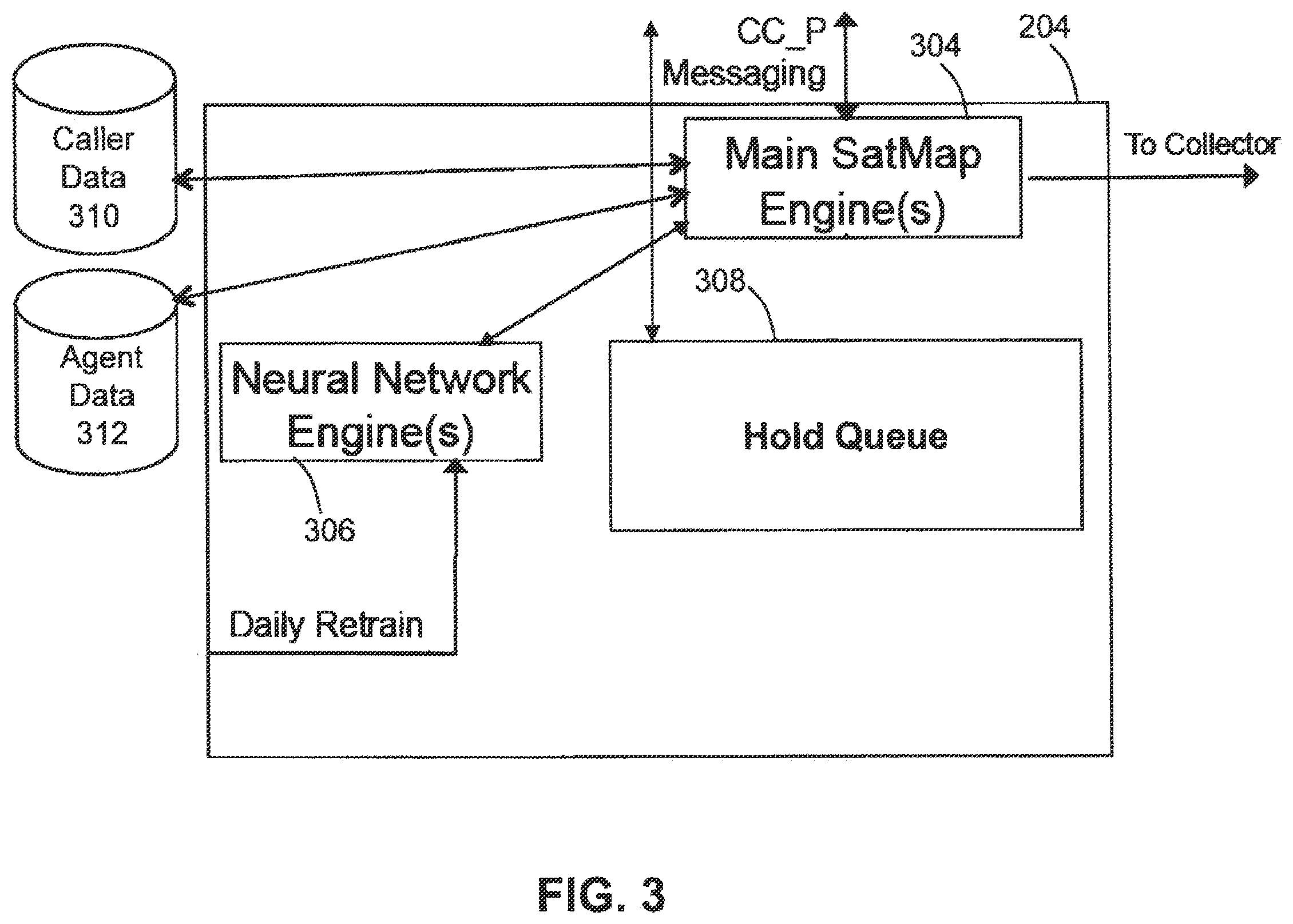 Patent US12120271 Figure 3 – Matching using agent/caller sensitivity to performance