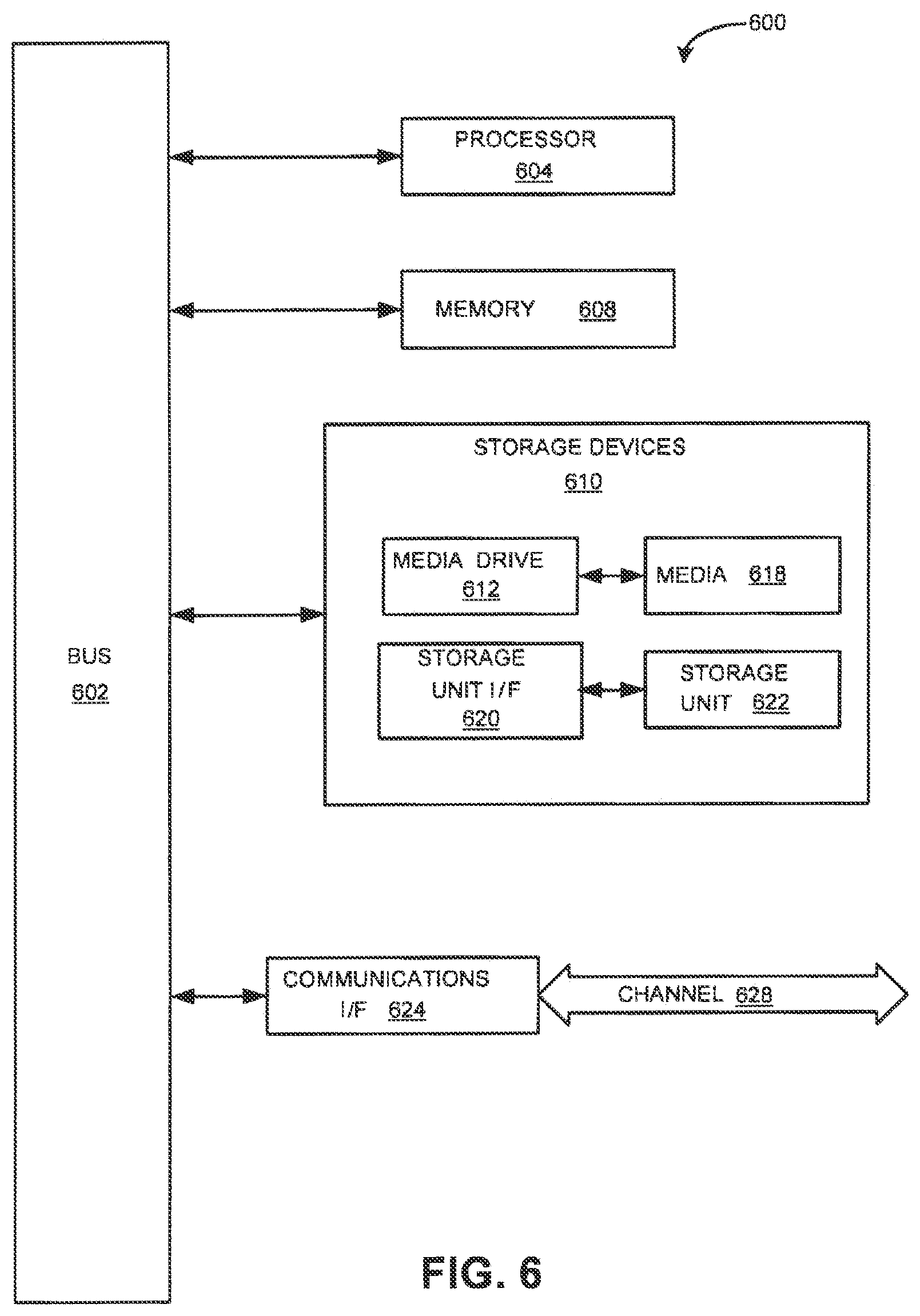 Patent US12120271 Figure 6 – Matching using agent/caller sensitivity to performance