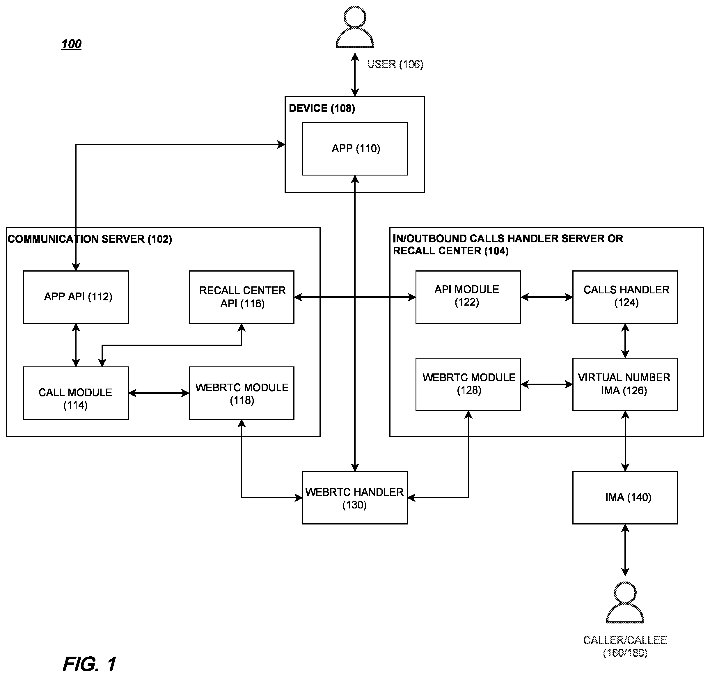 Patent US12120272 Figure 1 – System and method for handling calls within GSM and VOIP environments