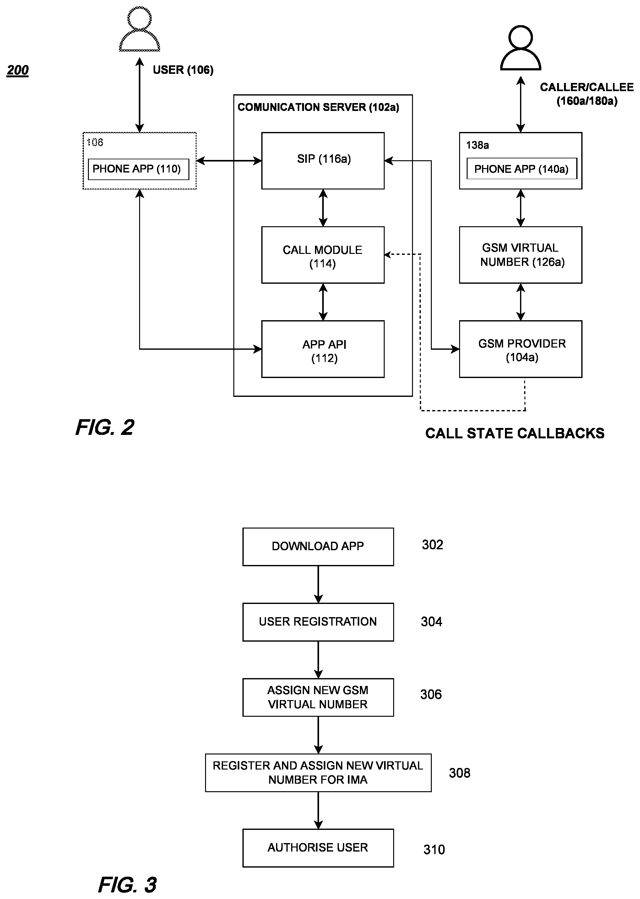 Patent US12120272 Figure 2 – System and method for handling calls within GSM and VOIP environments