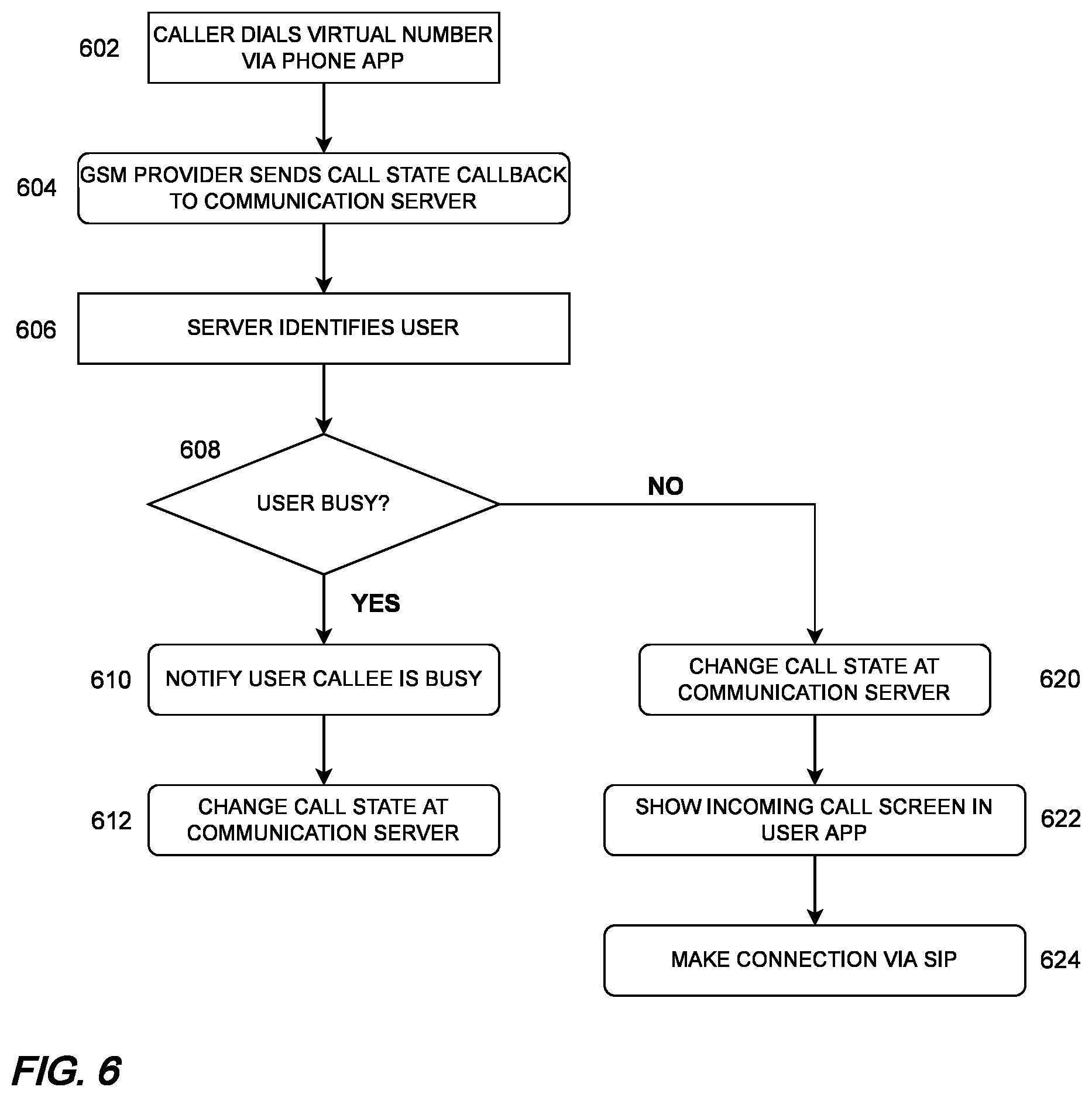 Patent US12120272 Figure 5 – System and method for handling calls within GSM and VOIP environments