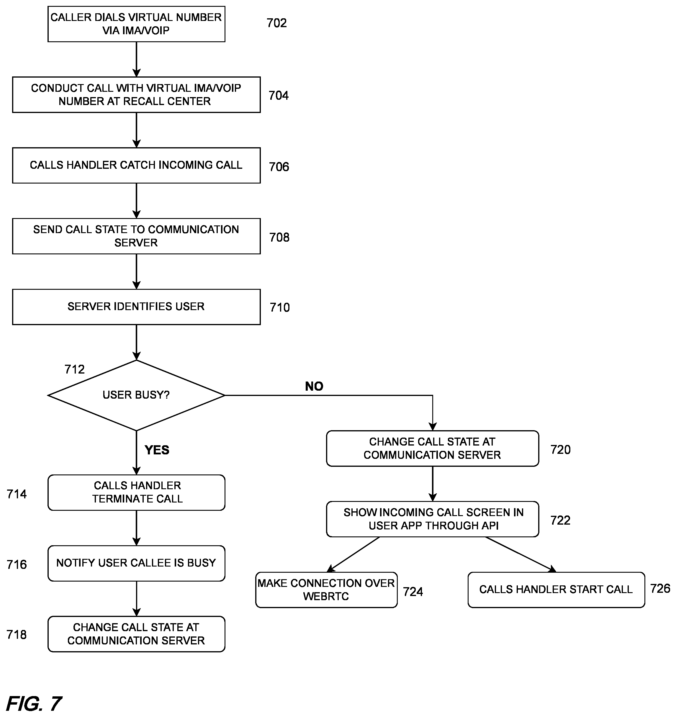 Patent US12120272 Figure 6 – System and method for handling calls within GSM and VOIP environments
