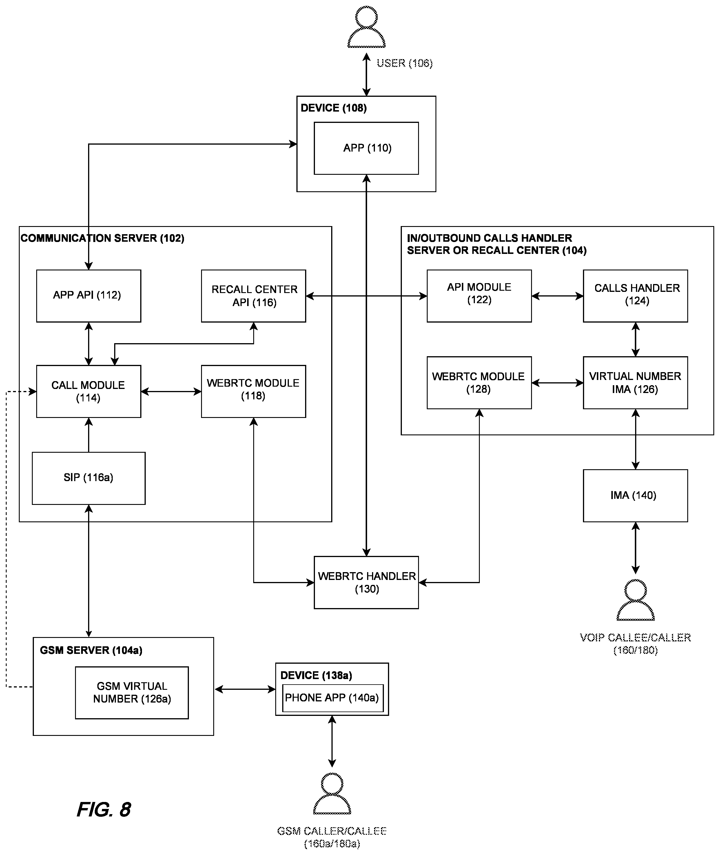 Patent US12120272 Figure 7 – System and method for handling calls within GSM and VOIP environments