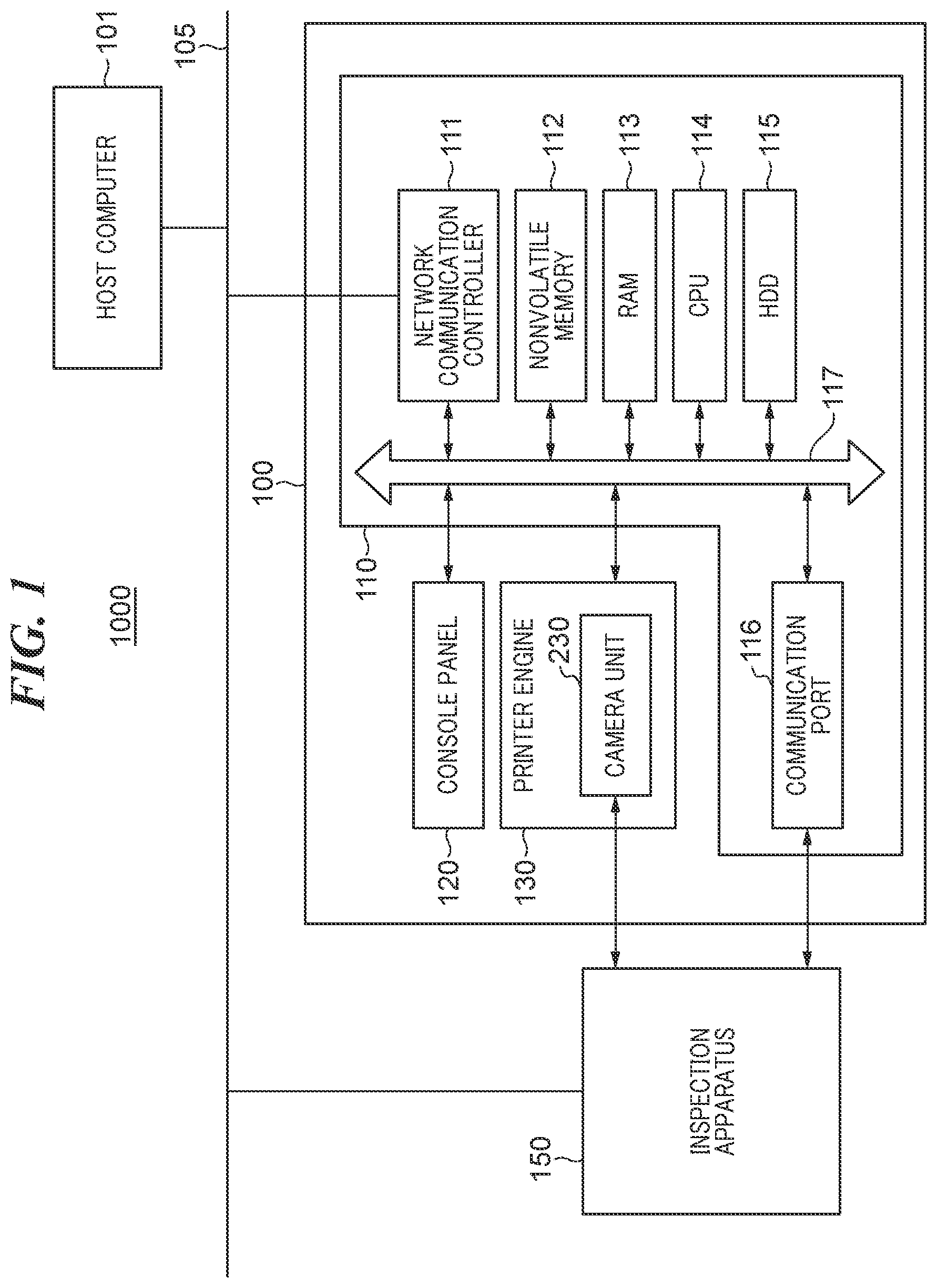 Patent US12120275 Figure 1 – Image forming system having function of inspecting sheet, method of controlling same, and storage medium