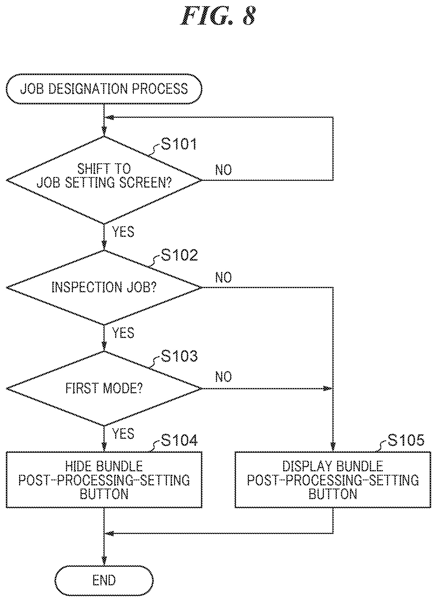 Patent US12120275 Figure 8 – Image forming system having function of inspecting sheet, method of controlling same, and storage medium