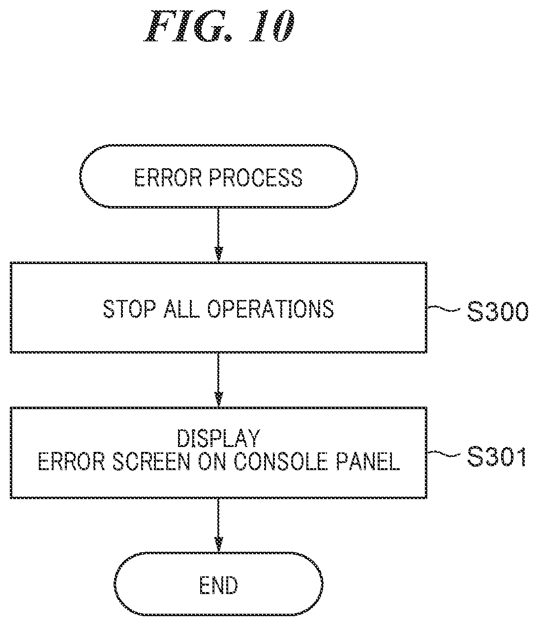 Patent US12120275 Figure 10 – Image forming system having function of inspecting sheet, method of controlling same, and storage medium