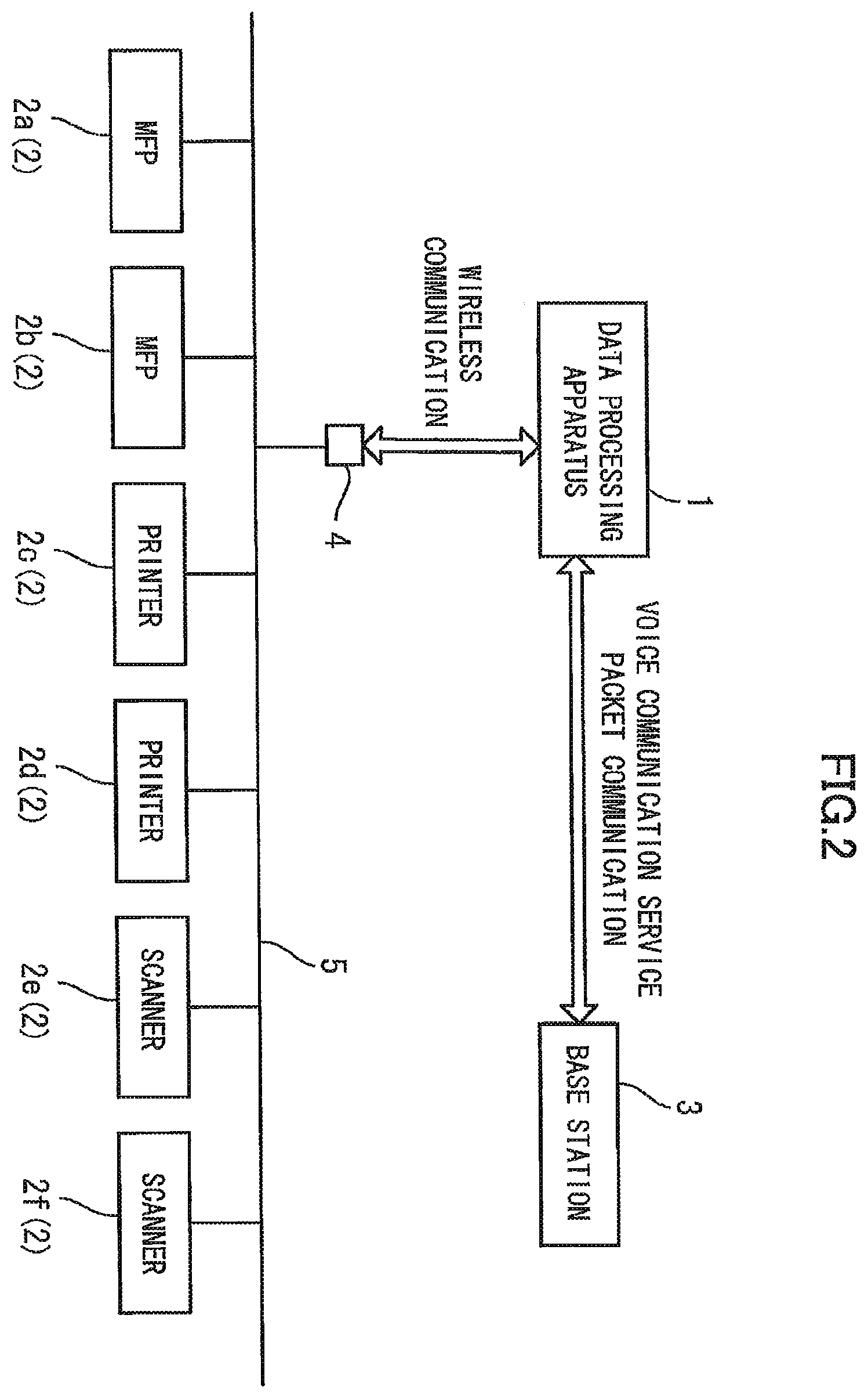 Patent US12120277 Figure 2 – Display of two functions of device used with data processing apparatus