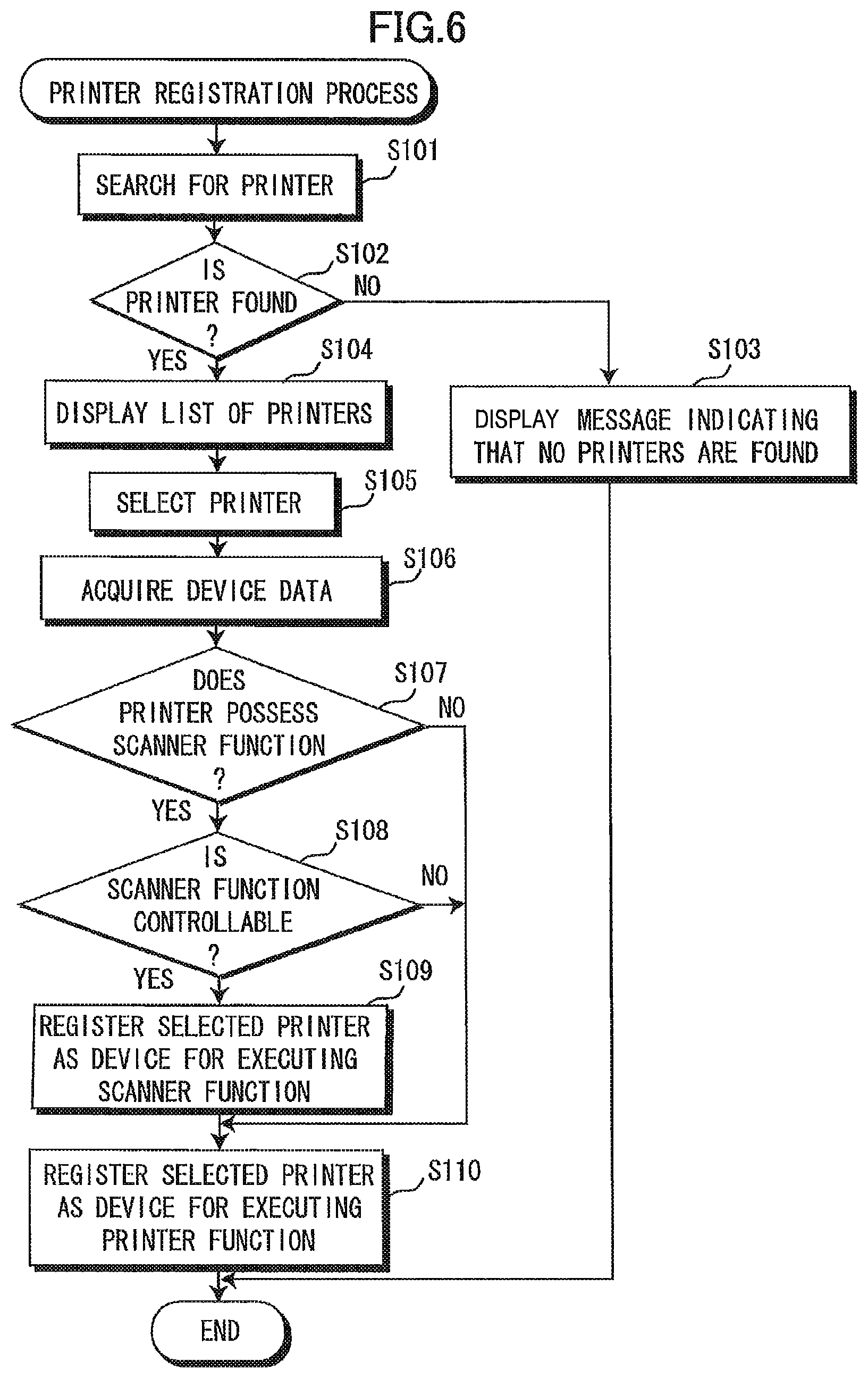Patent US12120277 Figure 6 – Display of two functions of device used with data processing apparatus