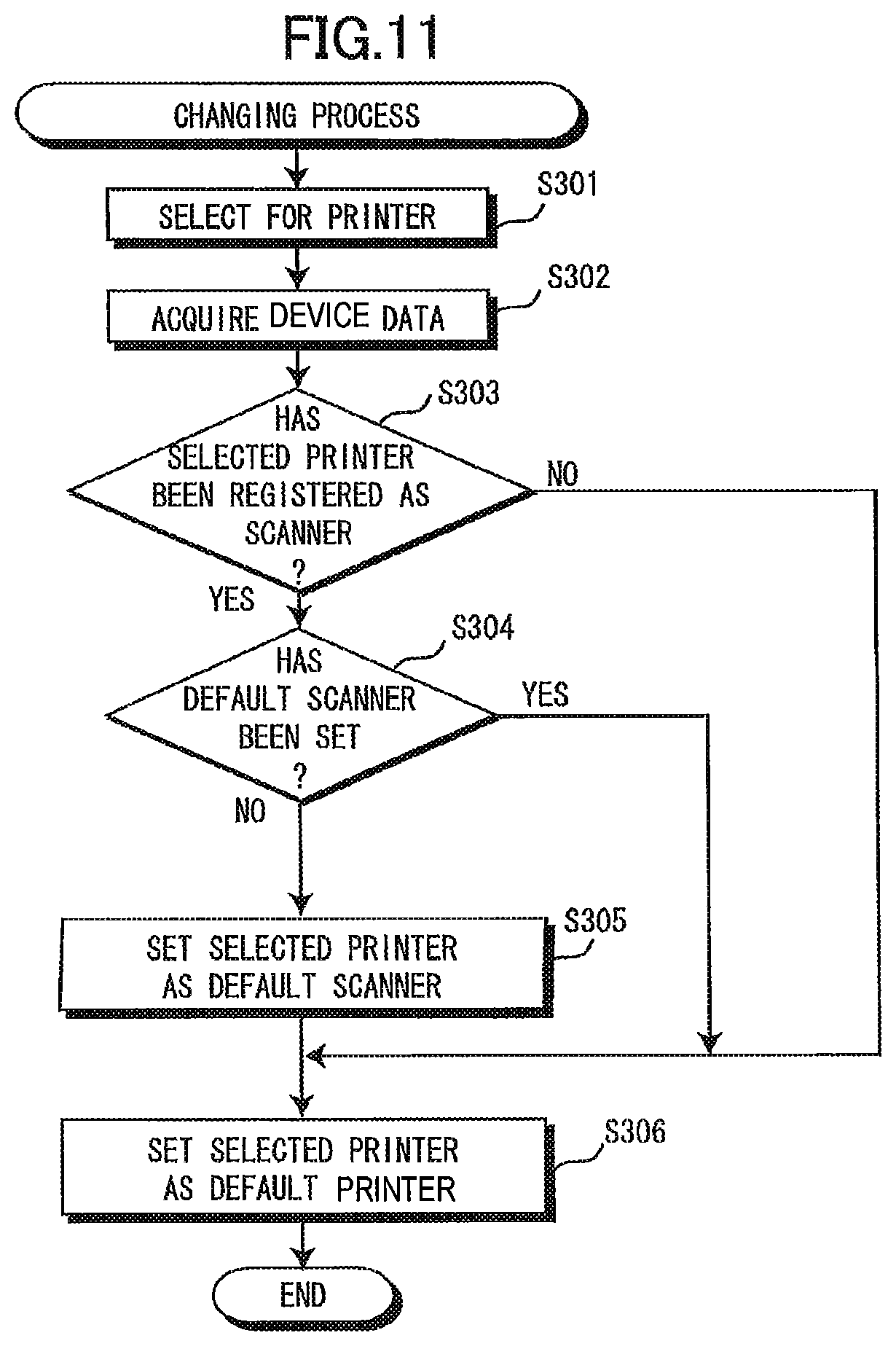 Patent US12120277 Figure 11 – Display of two functions of device used with data processing apparatus