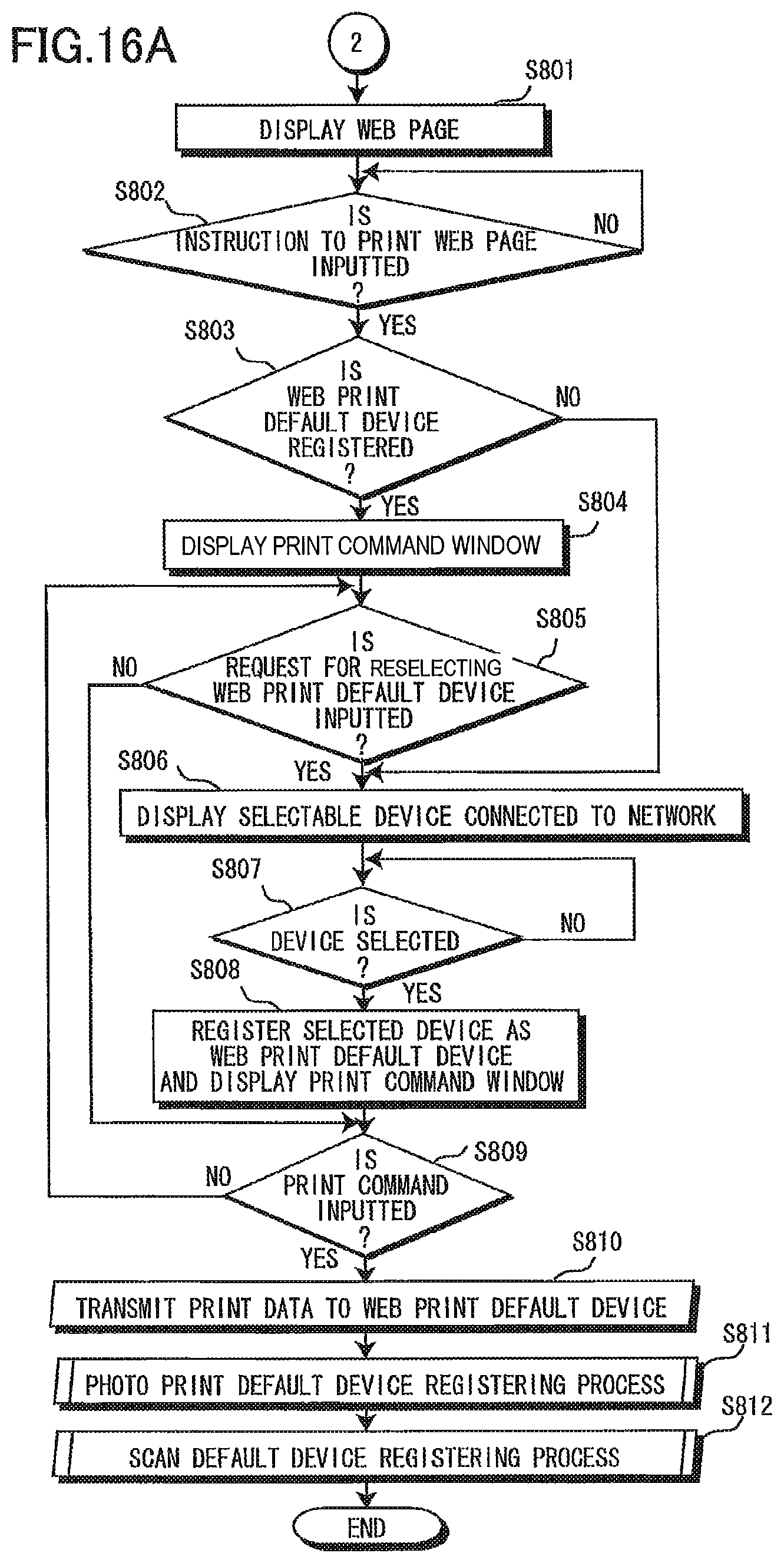 Patent US12120277 Figure 15 – Display of two functions of device used with data processing apparatus