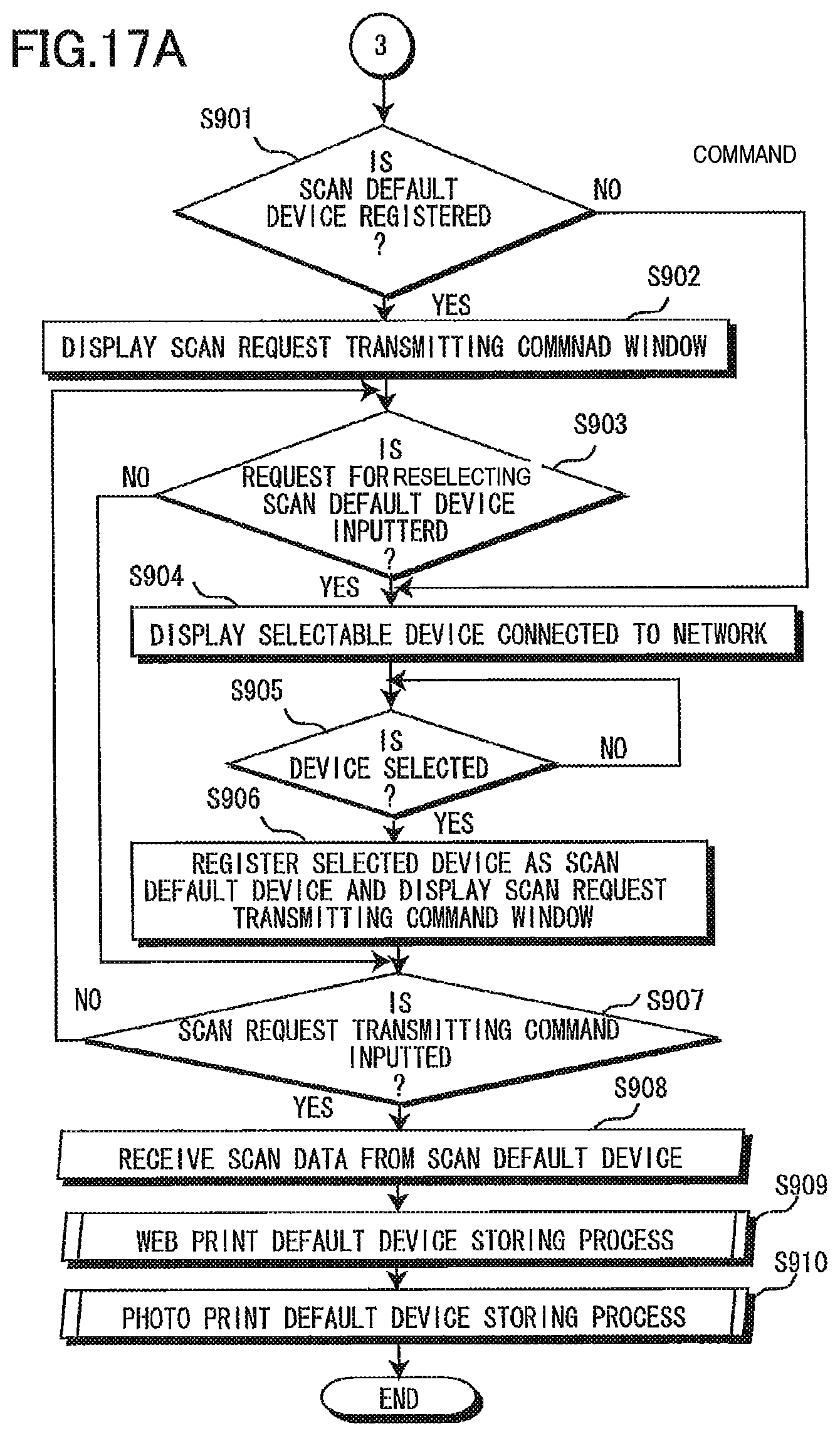Patent US12120277 Figure 17 – Display of two functions of device used with data processing apparatus