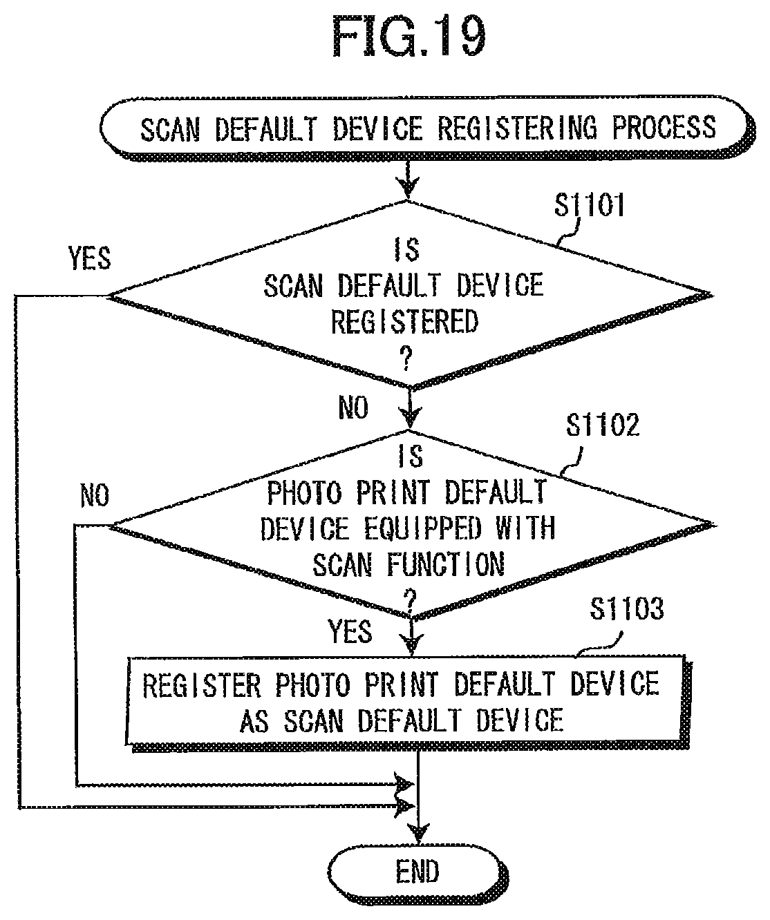 Patent US12120277 Figure 19 – Display of two functions of device used with data processing apparatus