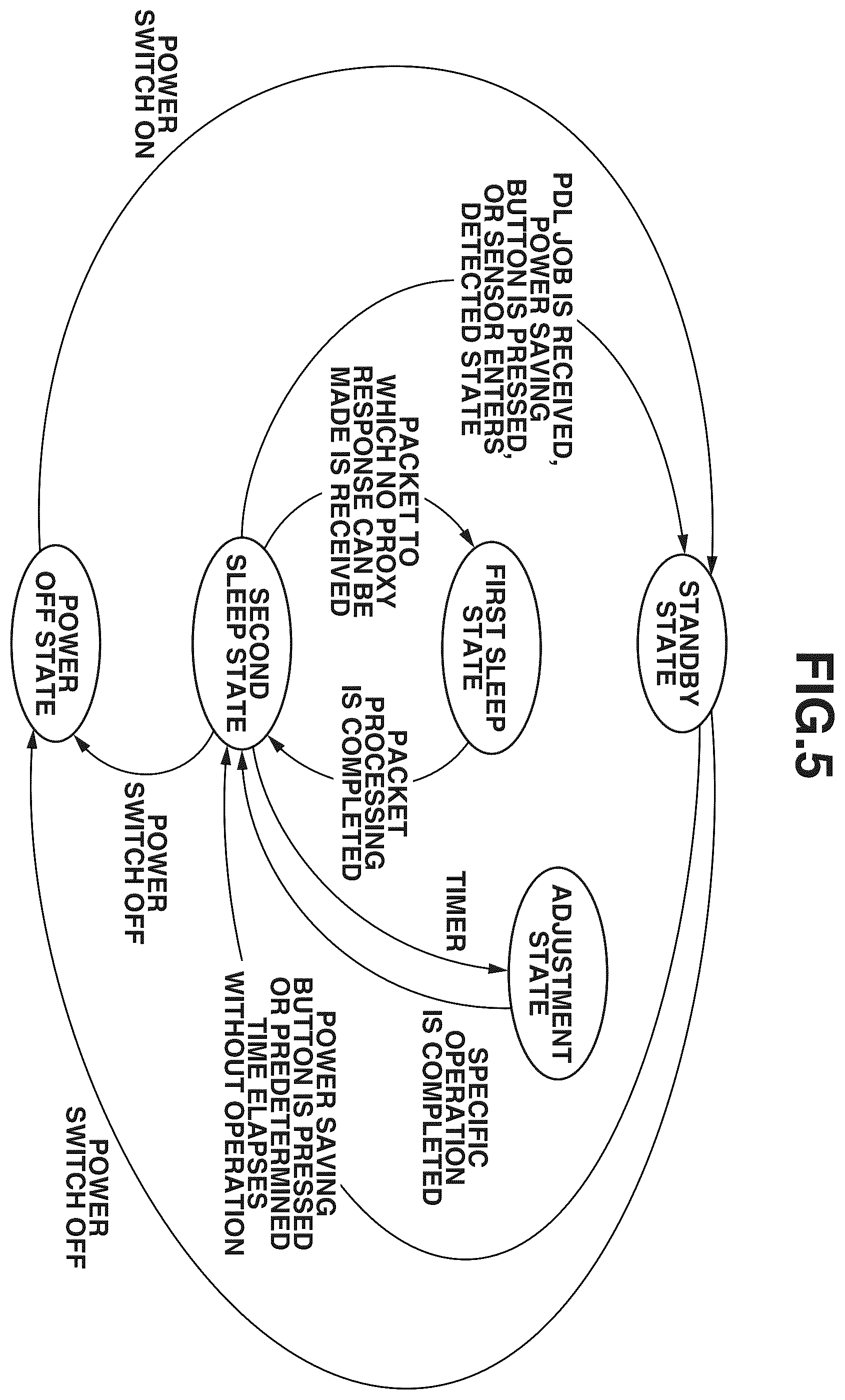 Patent US12120280 Figure 5 – Image forming apparatus and controlling method for the same