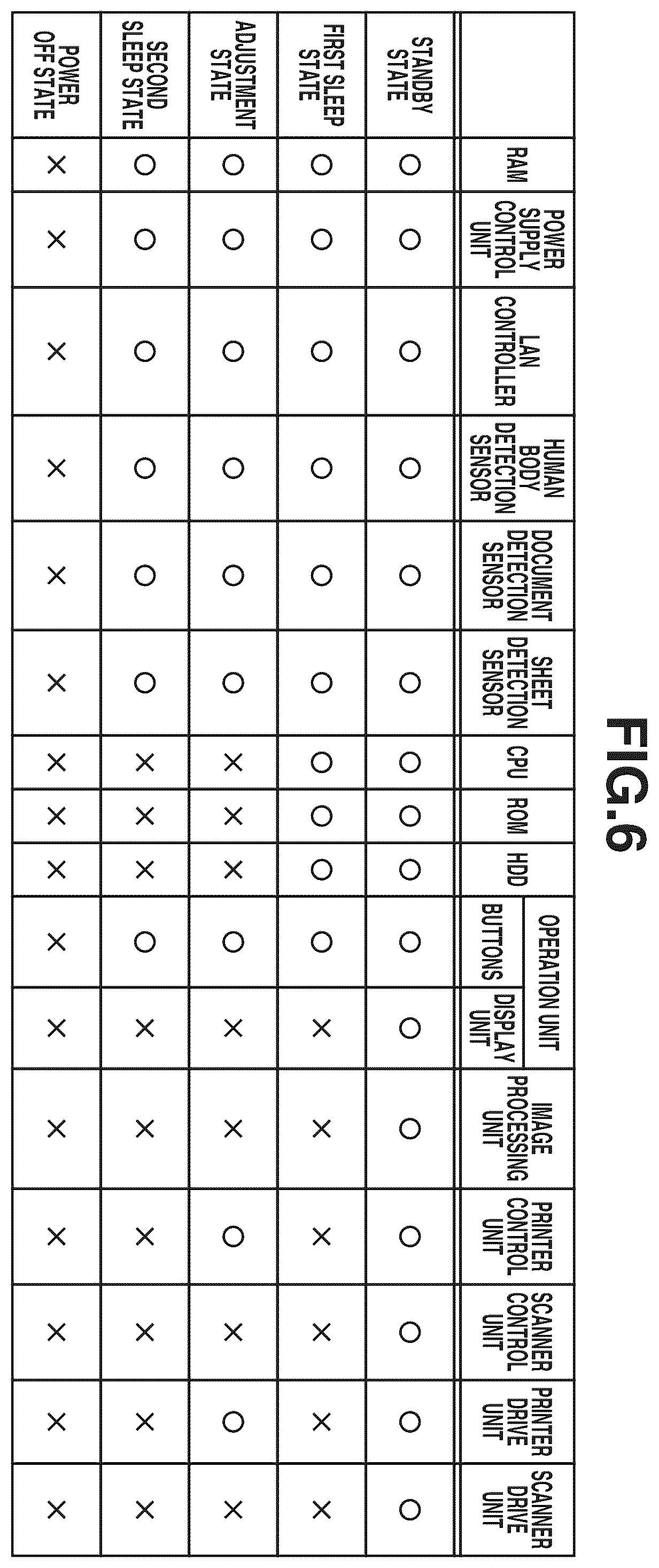 Patent US12120280 Figure 6 – Image forming apparatus and controlling method for the same