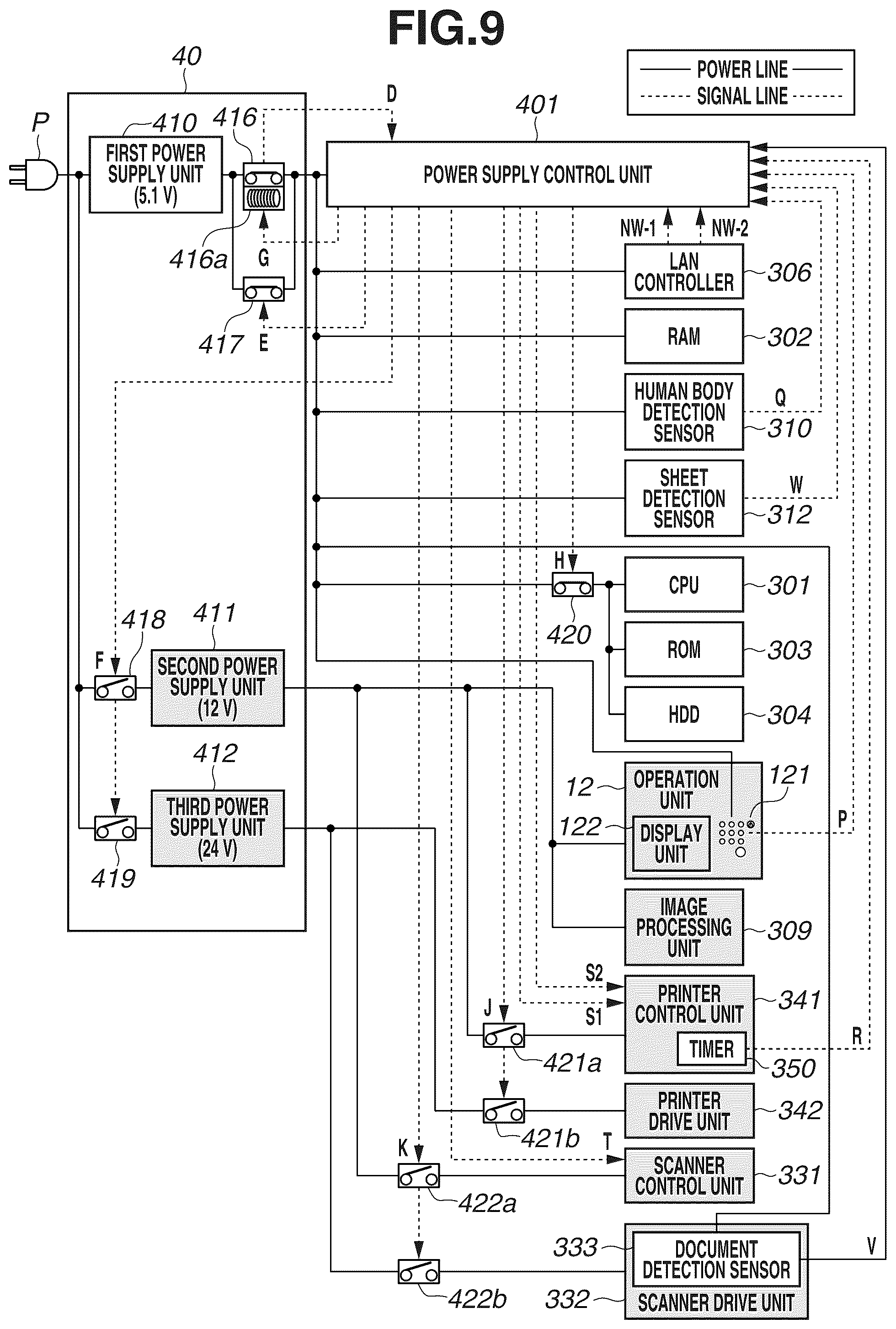 Patent US12120280 Figure 9 – Image forming apparatus and controlling method for the same