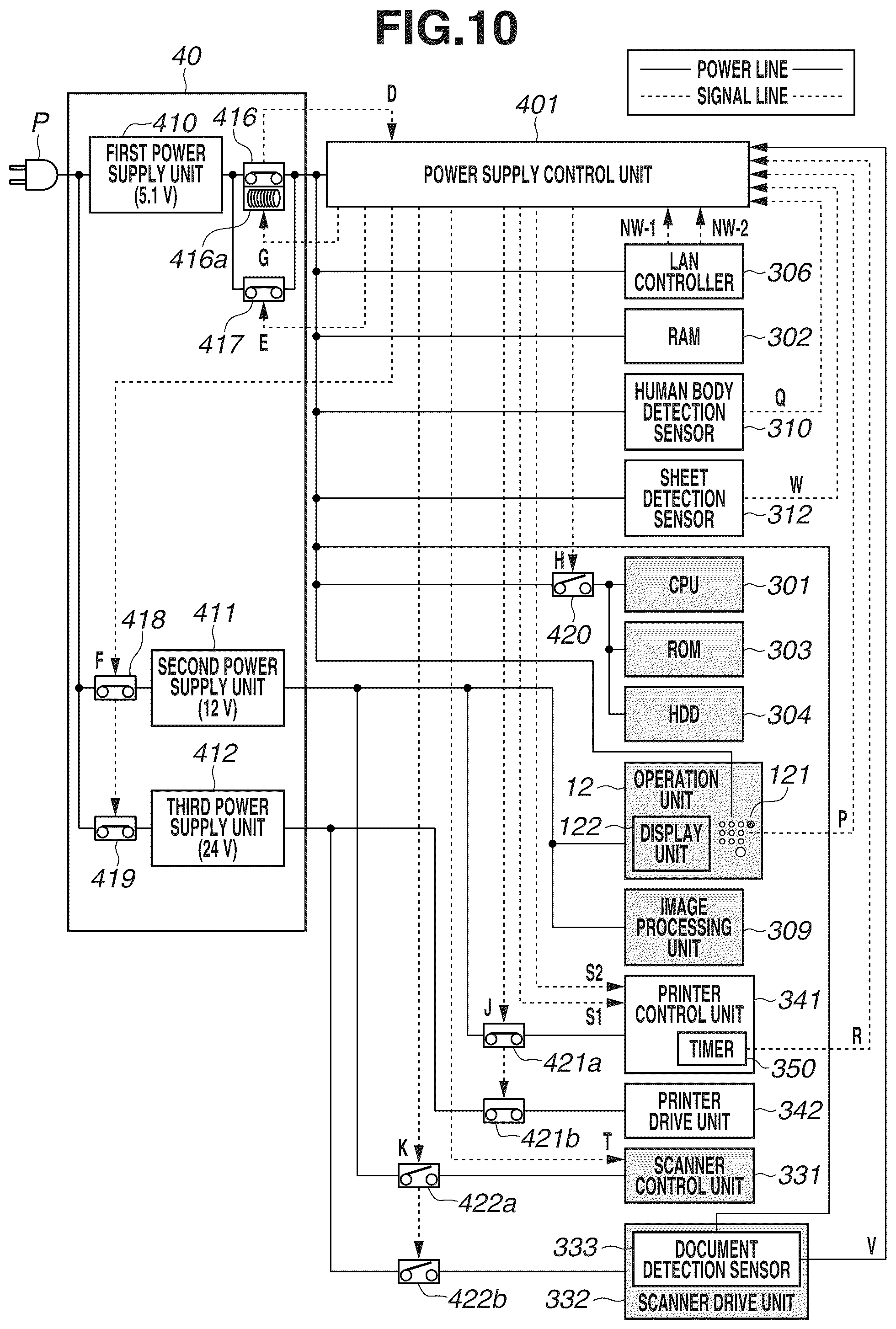 Patent US12120280 Figure 10 – Image forming apparatus and controlling method for the same