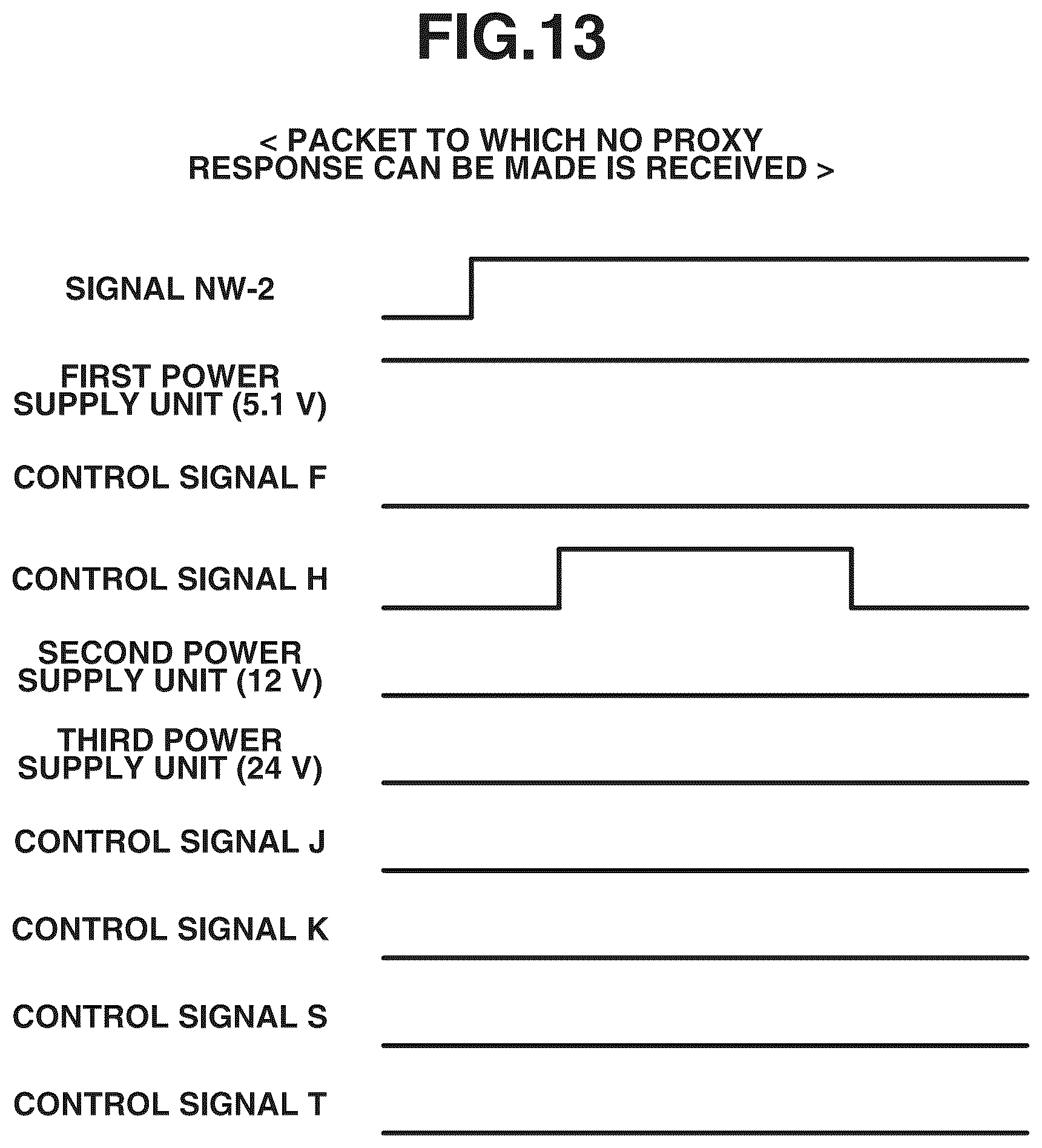 Patent US12120280 Figure 13 – Image forming apparatus and controlling method for the same