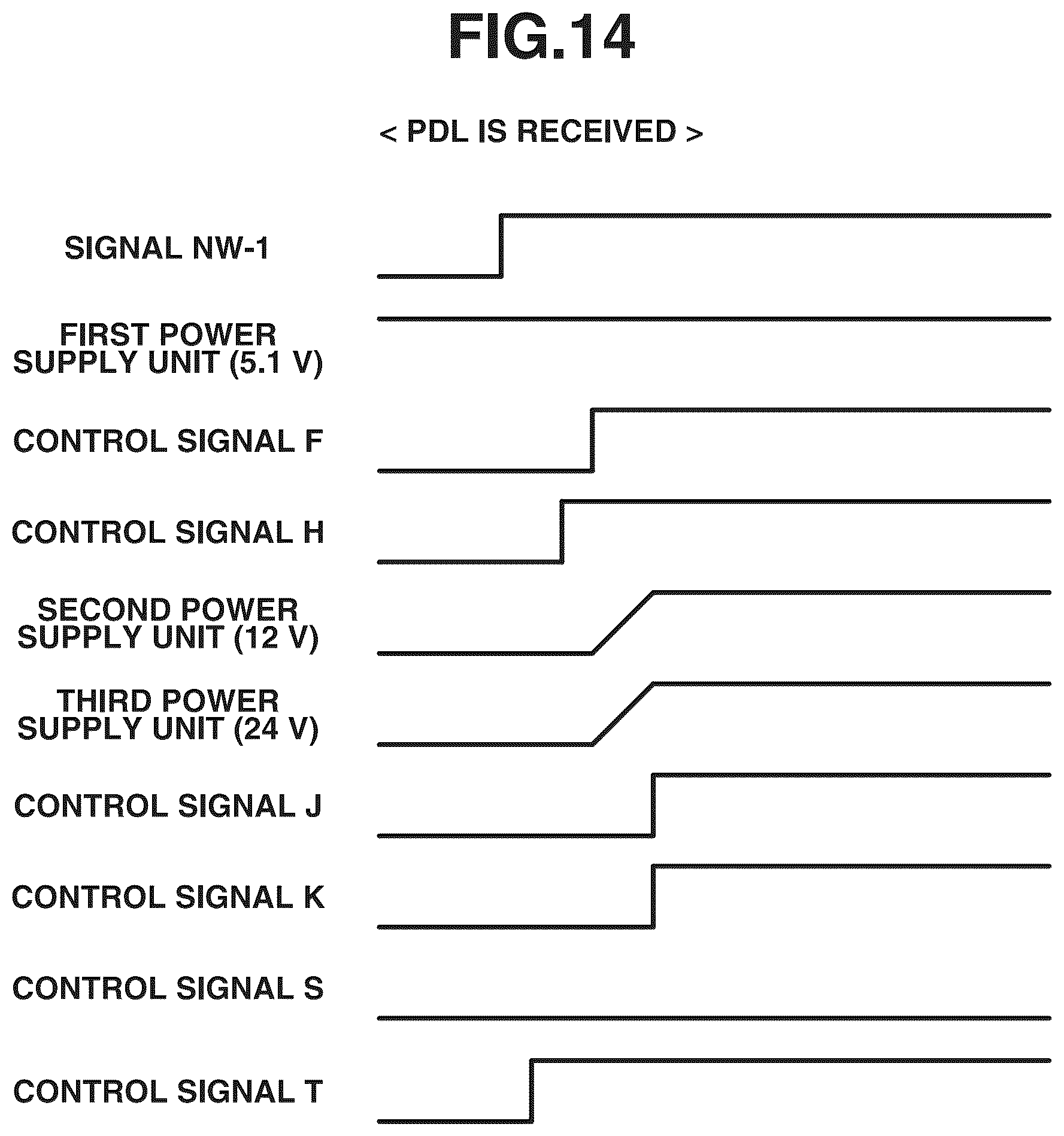 Patent US12120280 Figure 14 – Image forming apparatus and controlling method for the same