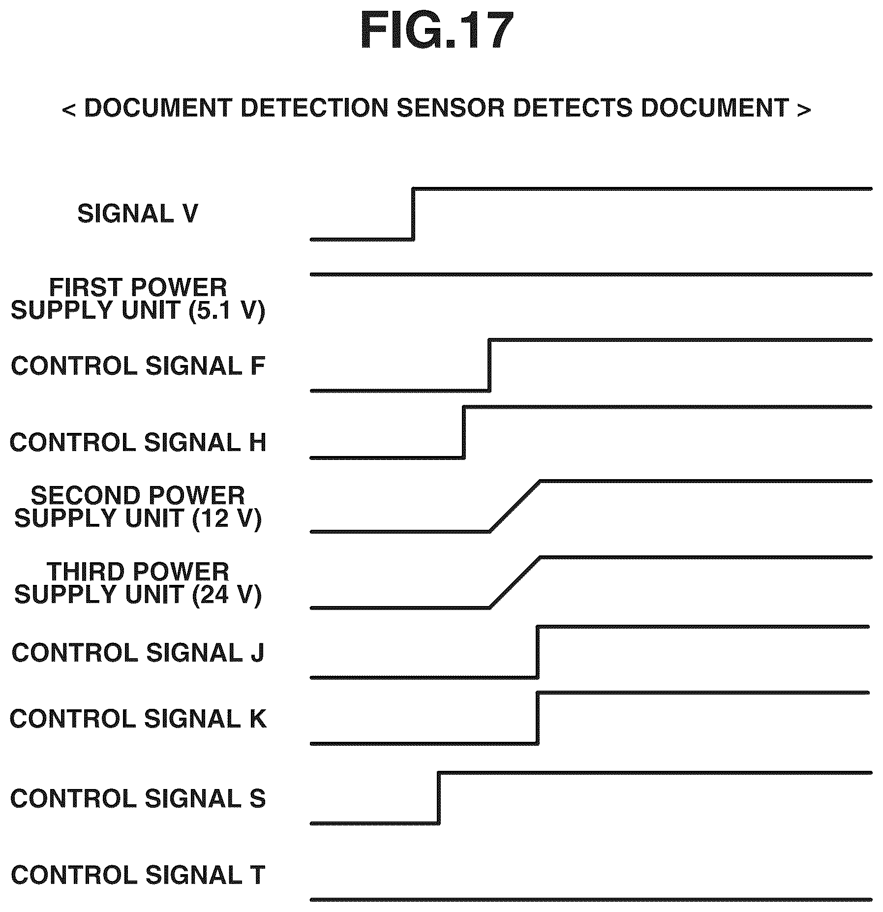 Patent US12120280 Figure 17 – Image forming apparatus and controlling method for the same