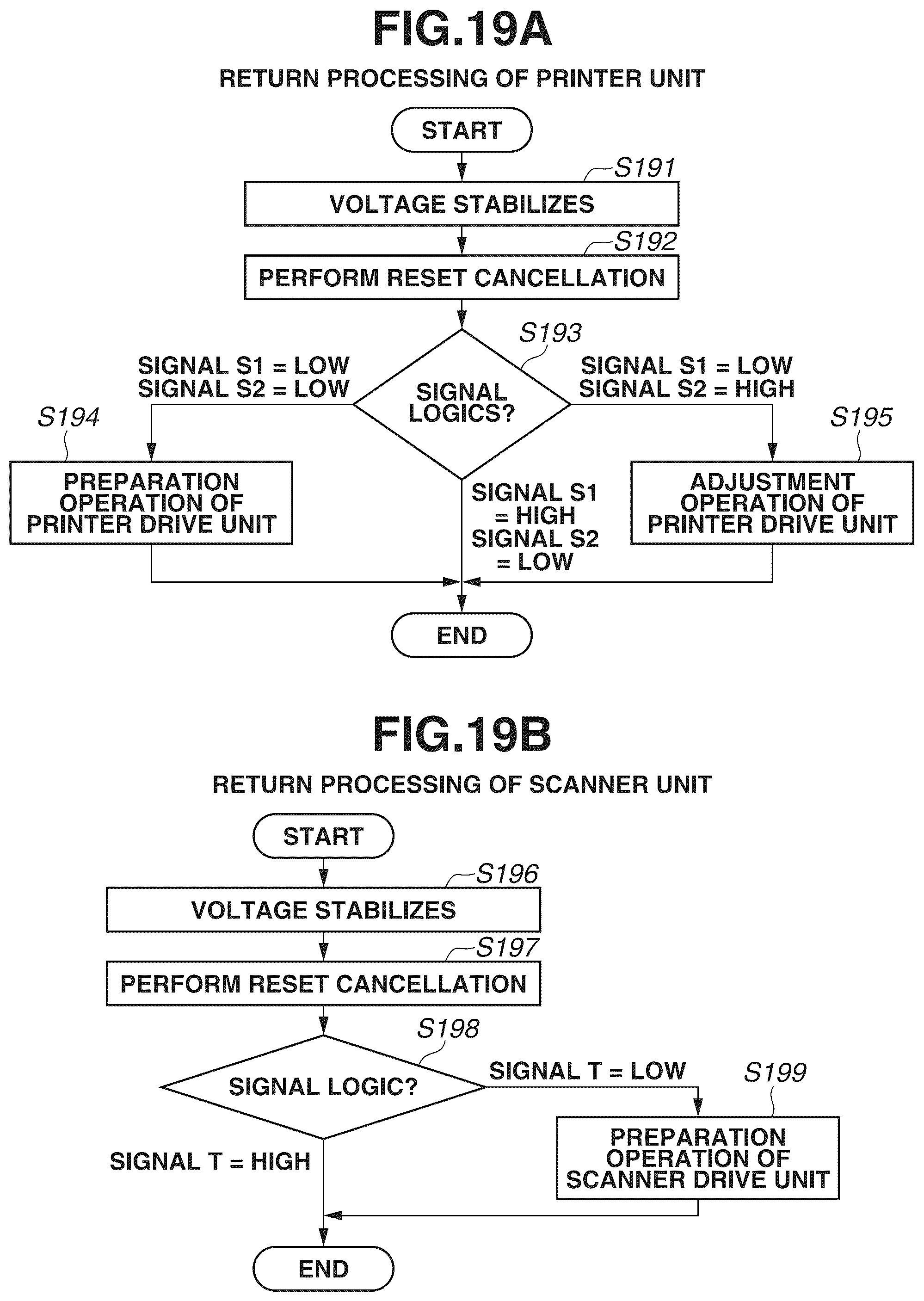 Patent US12120280 Figure 19 – Image forming apparatus and controlling method for the same