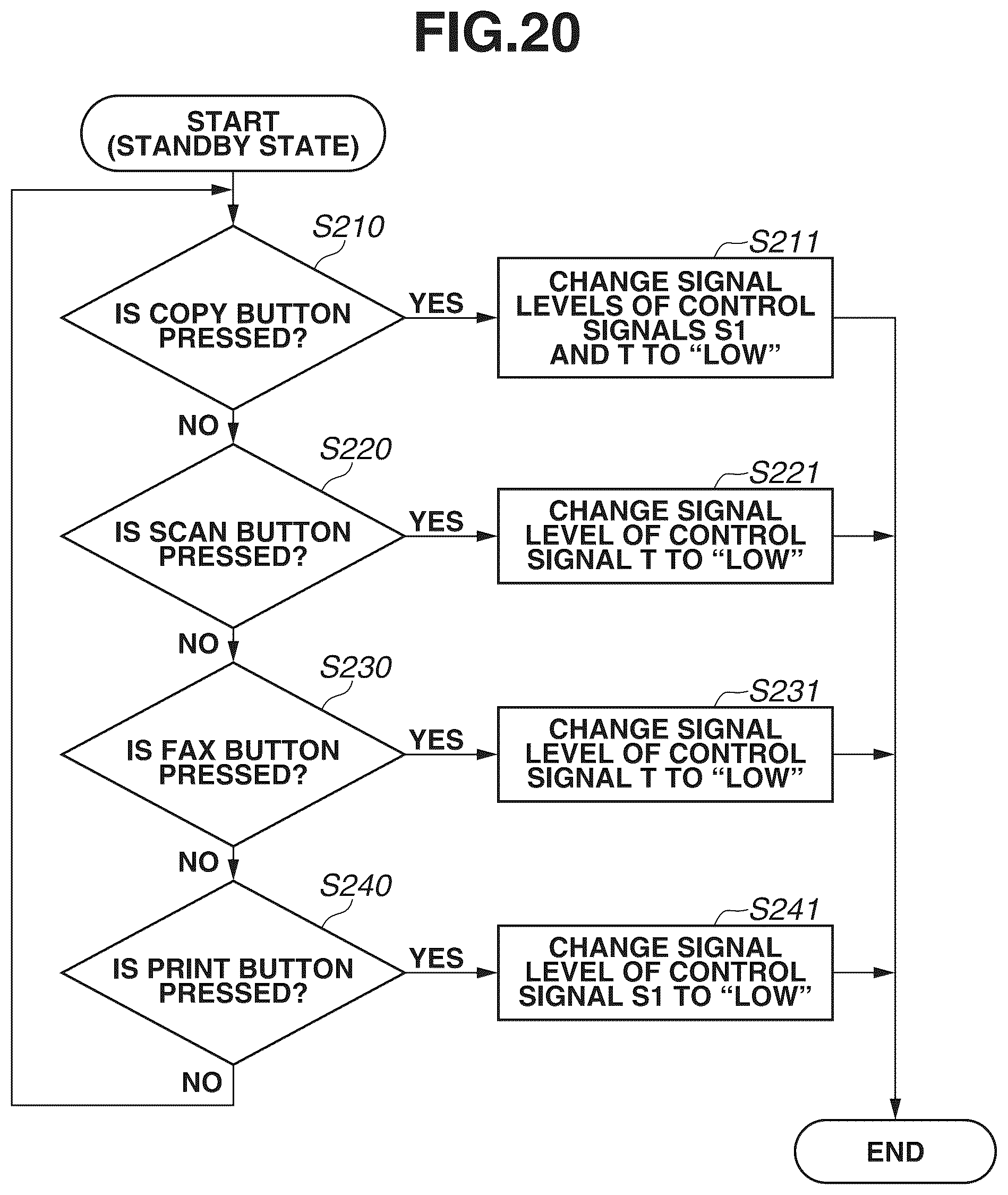 Patent US12120280 Figure 20 – Image forming apparatus and controlling method for the same