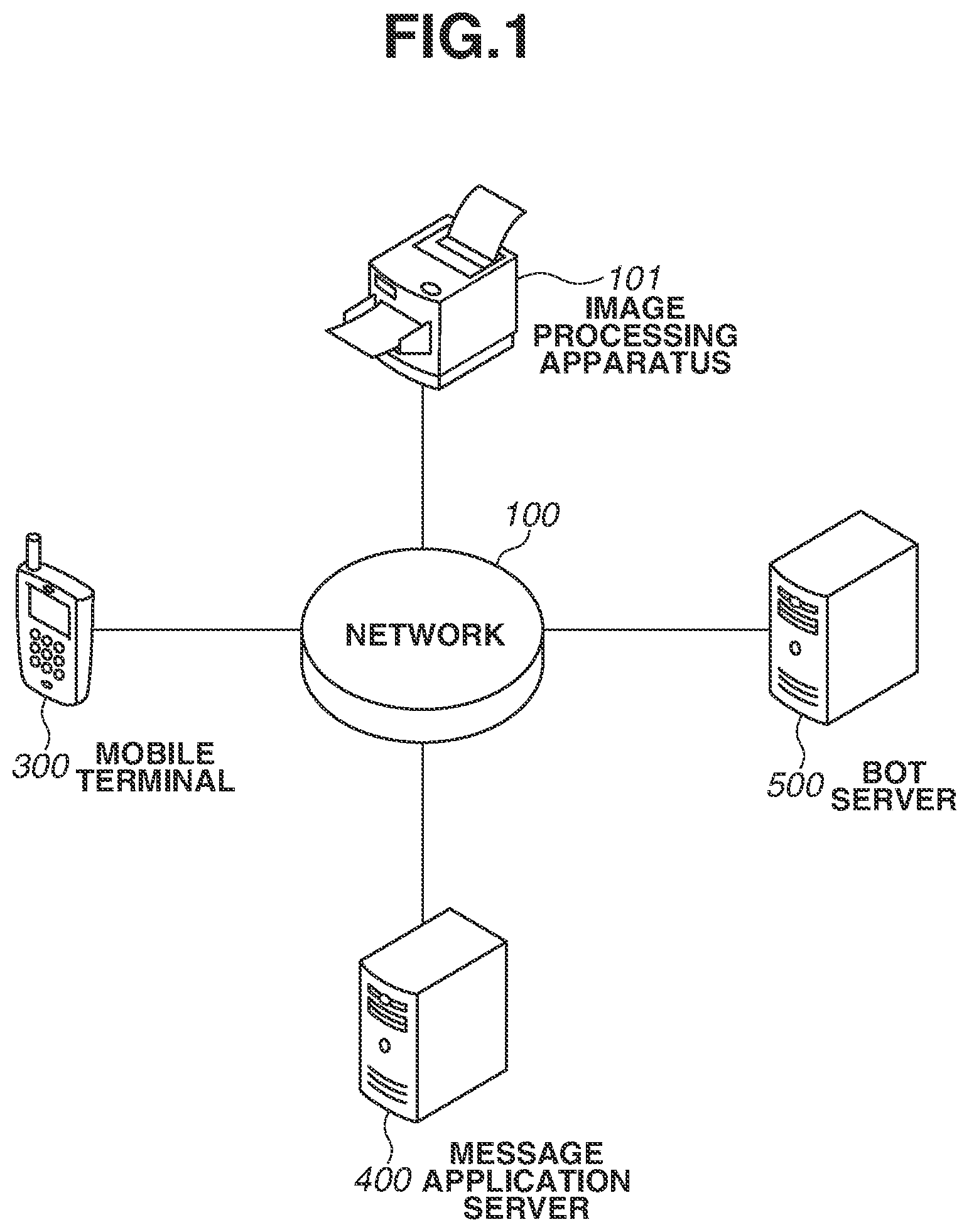 Patent US12120281 Figure 1 – Scanning apparatus, method, and storage medium