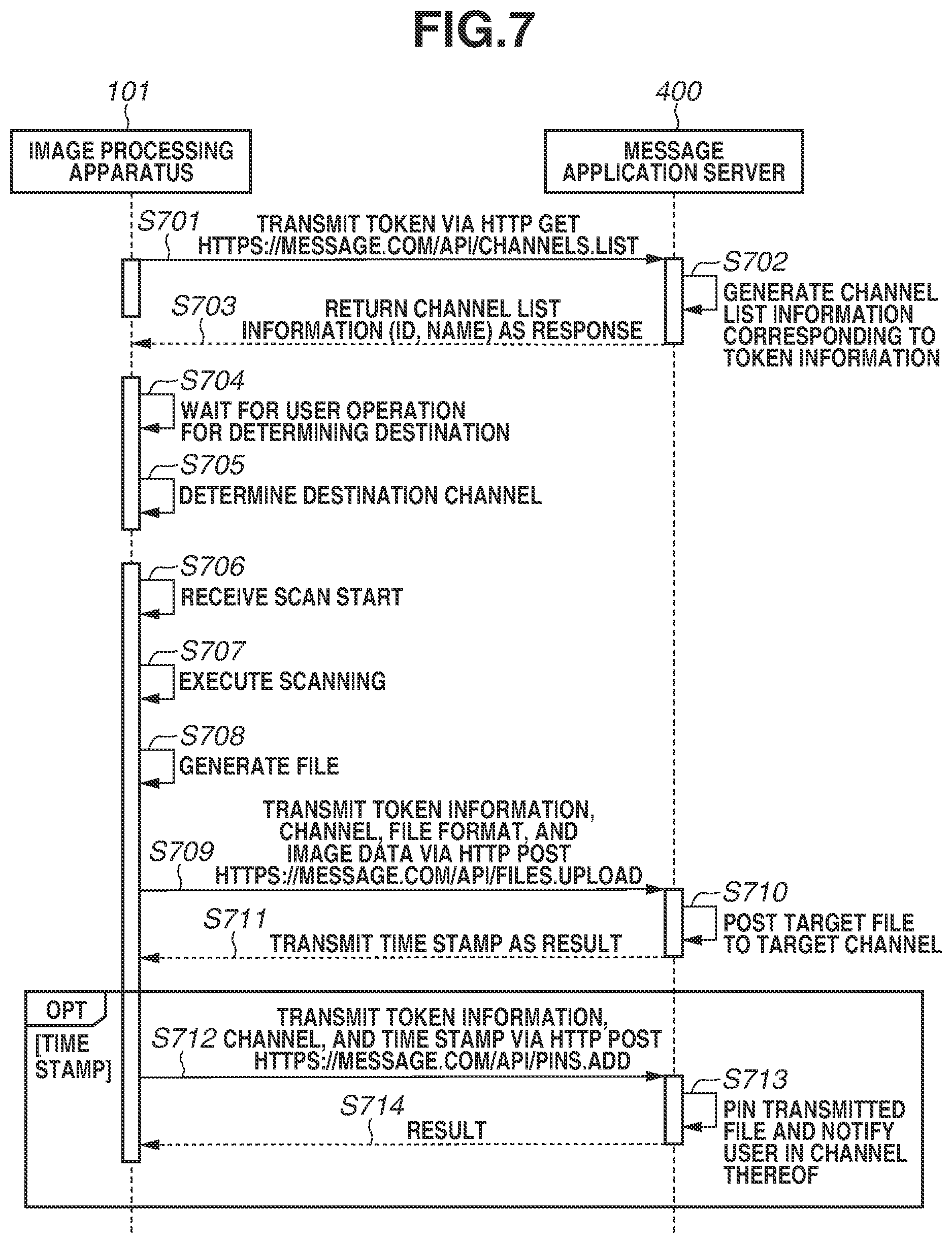 Patent US12120281 Figure 7 – Scanning apparatus, method, and storage medium