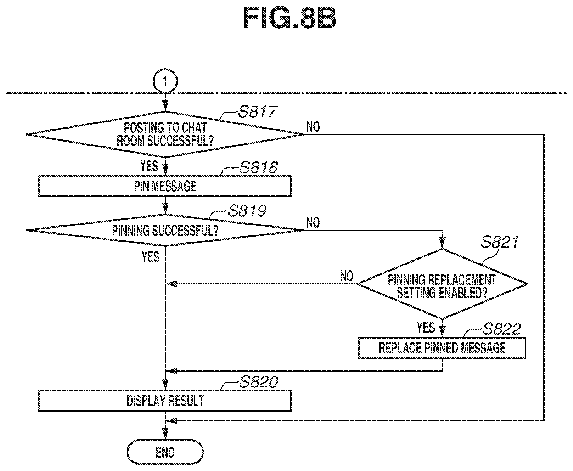 Patent US12120281 Figure 9 – Scanning apparatus, method, and storage medium