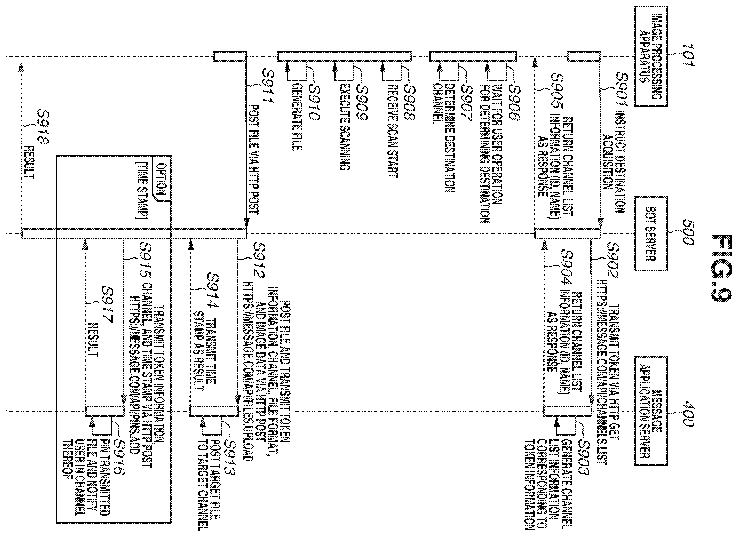 Patent US12120281 Figure 10 – Scanning apparatus, method, and storage medium