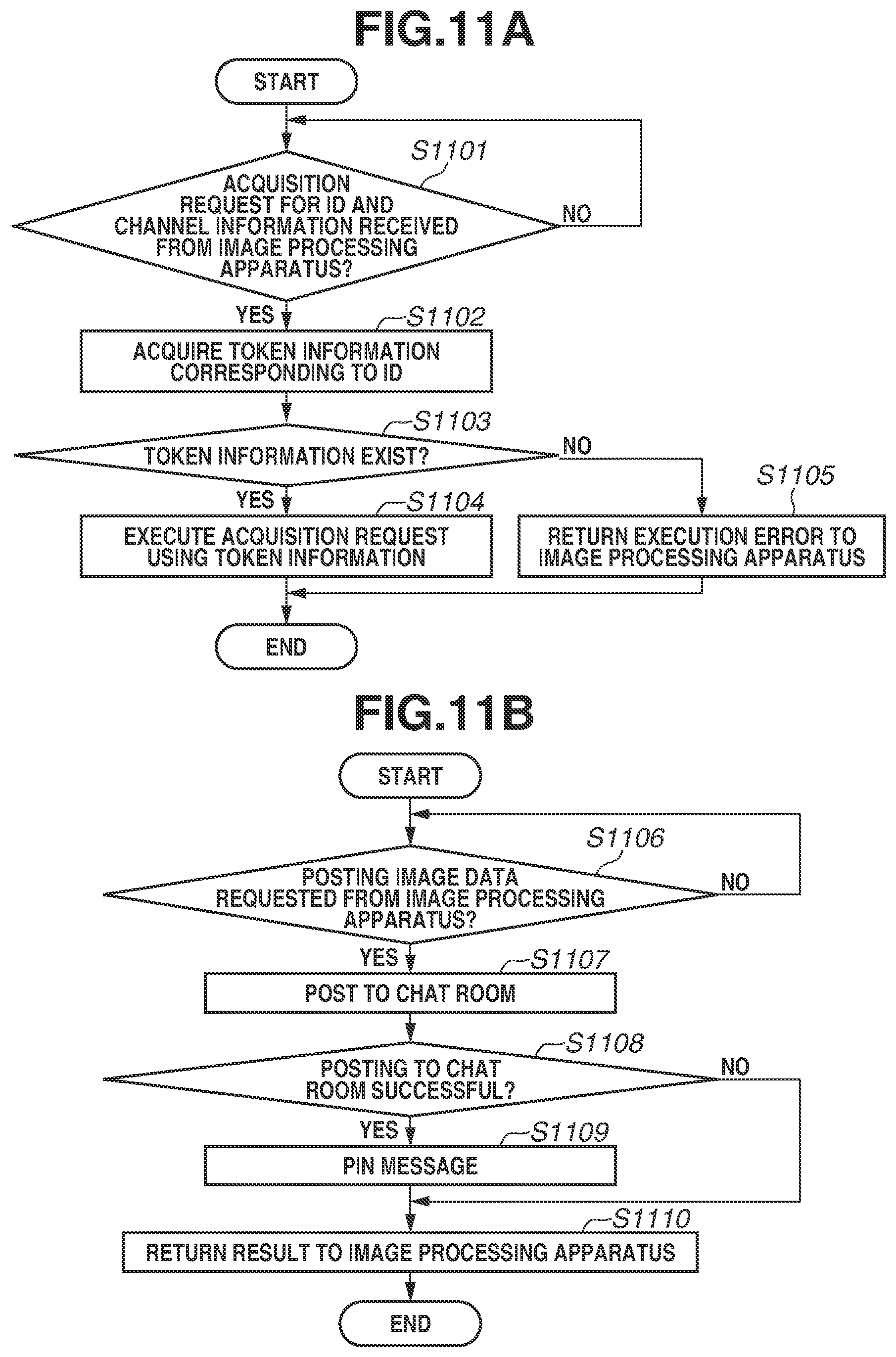 Patent US12120281 Figure 12 – Scanning apparatus, method, and storage medium