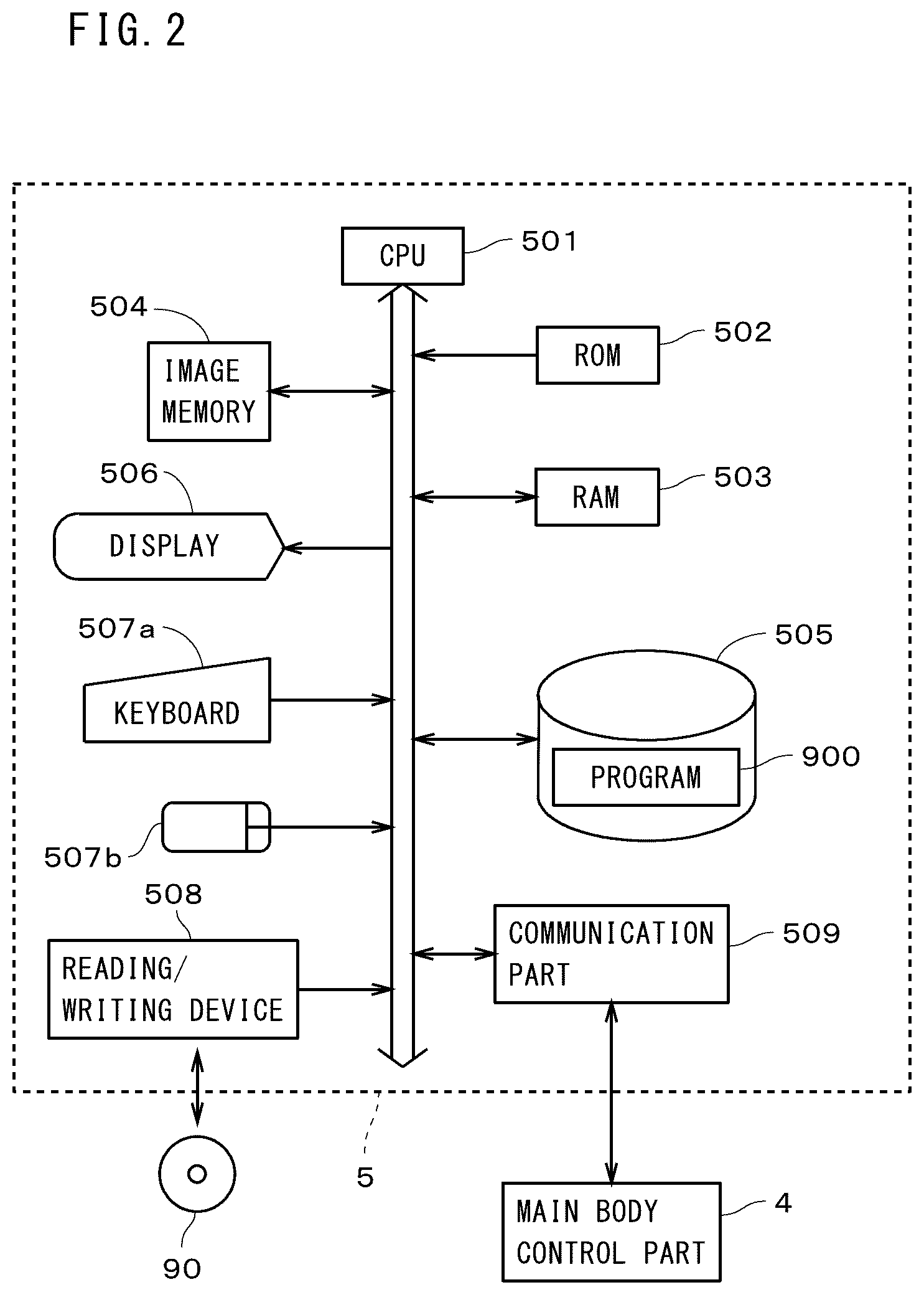 Patent US12120283 Figure 2 – Threshold matrix generation method, image data generation method, storage medium storing program, threshold matrix, and image data generation apparatus