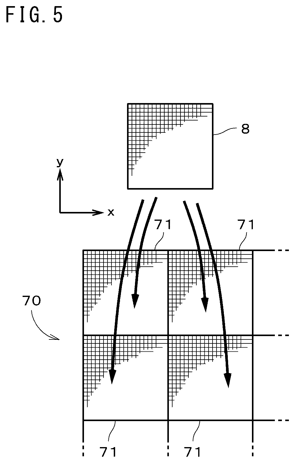 Patent US12120283 Figure 5 – Threshold matrix generation method, image data generation method, storage medium storing program, threshold matrix, and image data generation apparatus