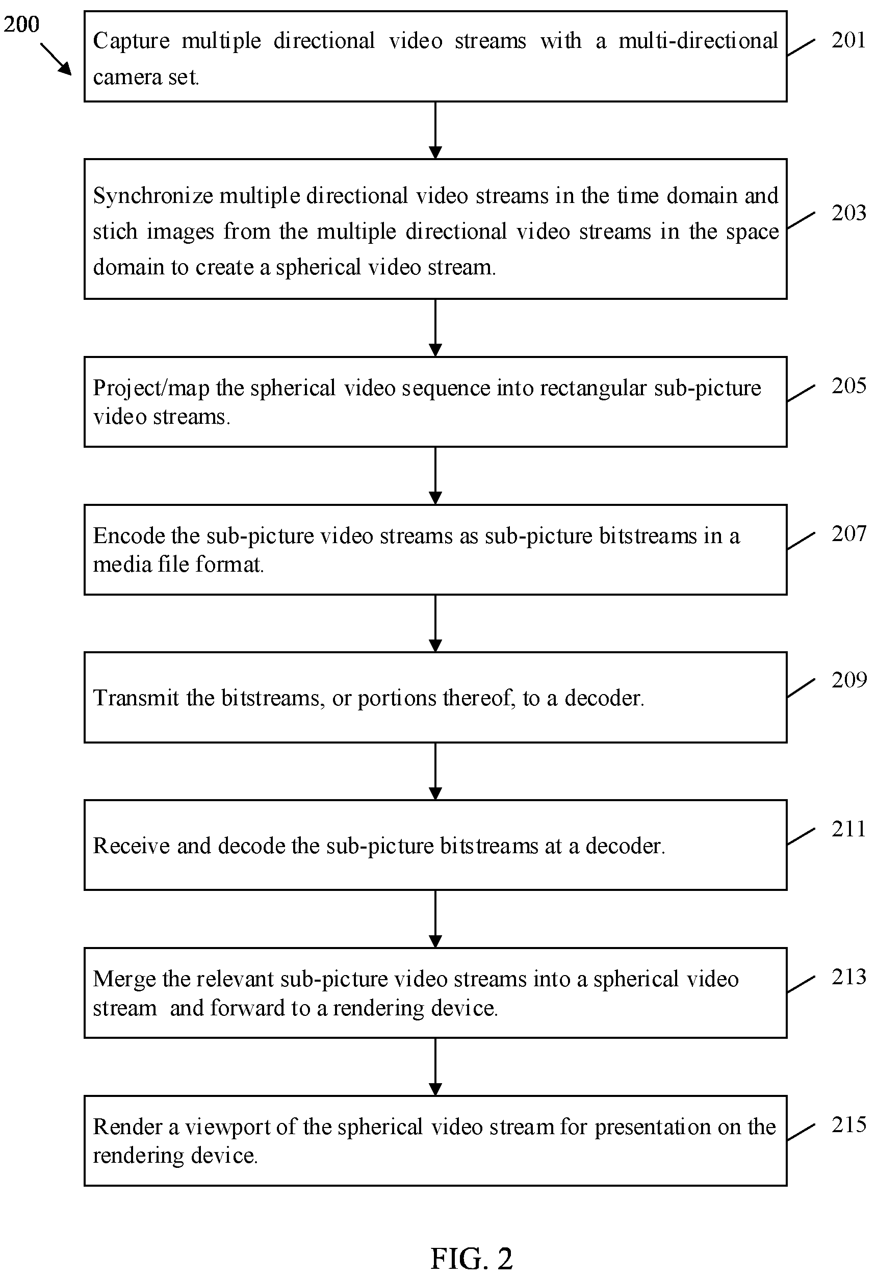 Patent US12120285 Figure 2 – Signaling a cancel flag in a video bitstream