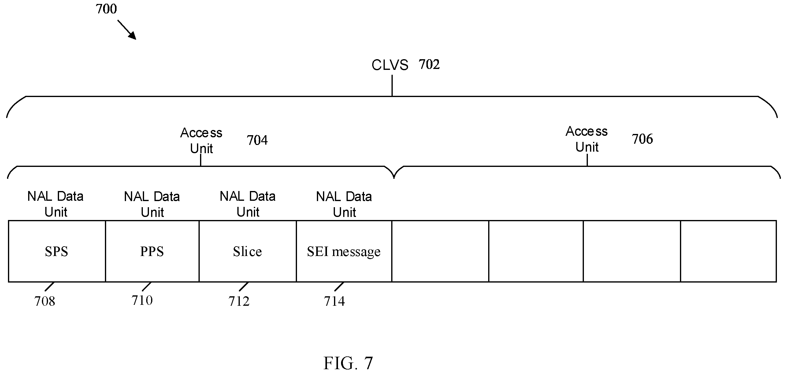 Patent US12120285 Figure 7 – Signaling a cancel flag in a video bitstream